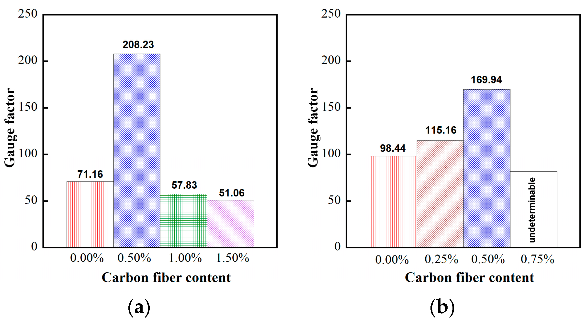 Materials 12 00938 g018