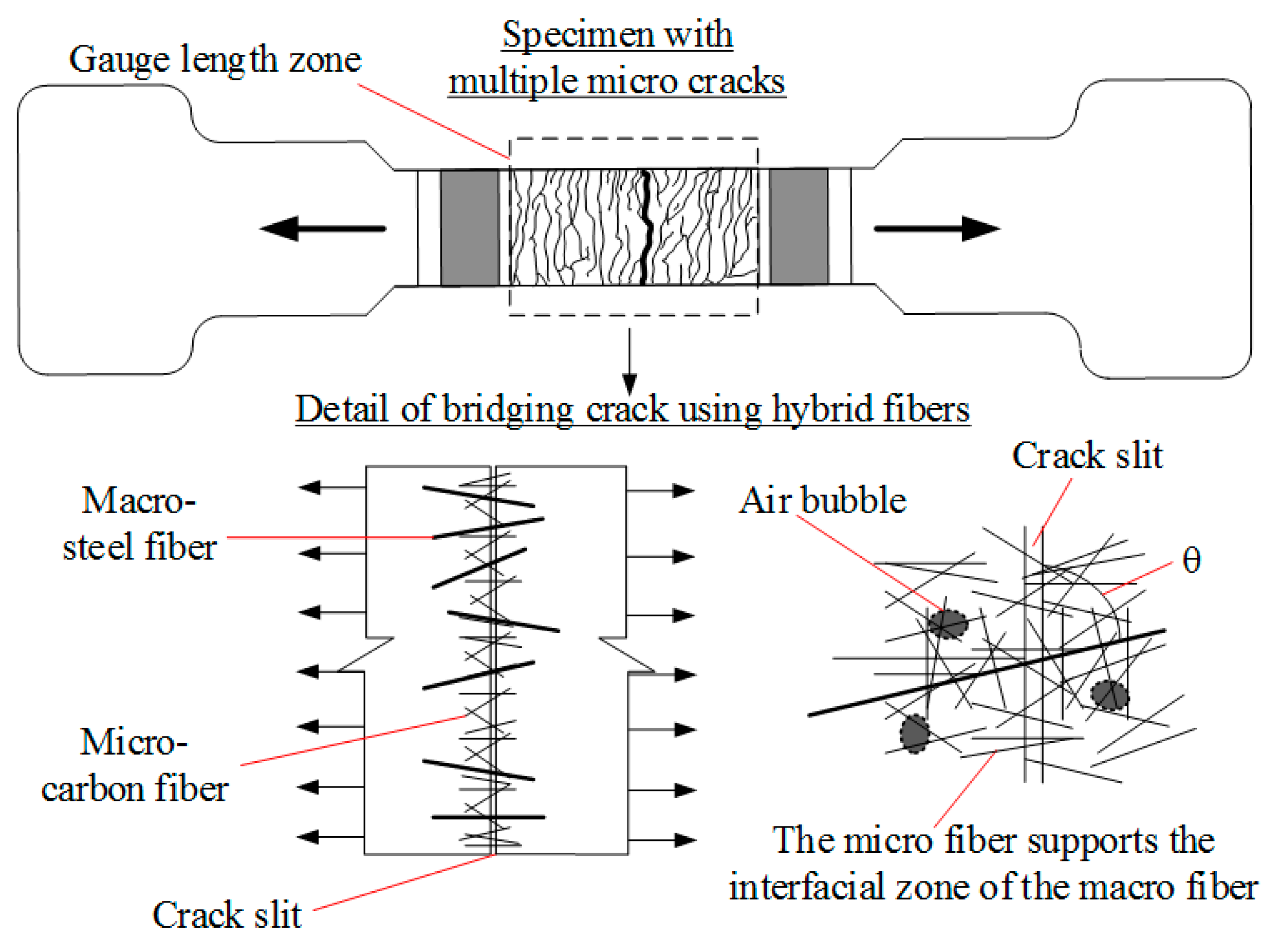 Materials 12 00938 g020