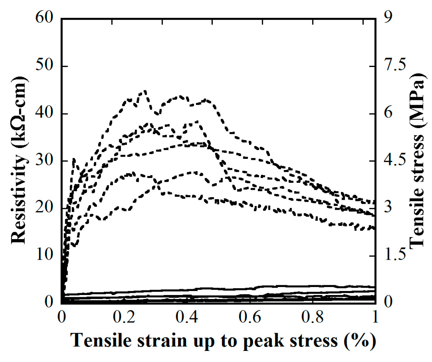 Materials 12 00938 g023