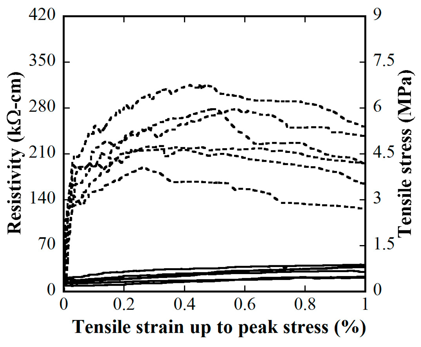 Materials 12 00938 g024
