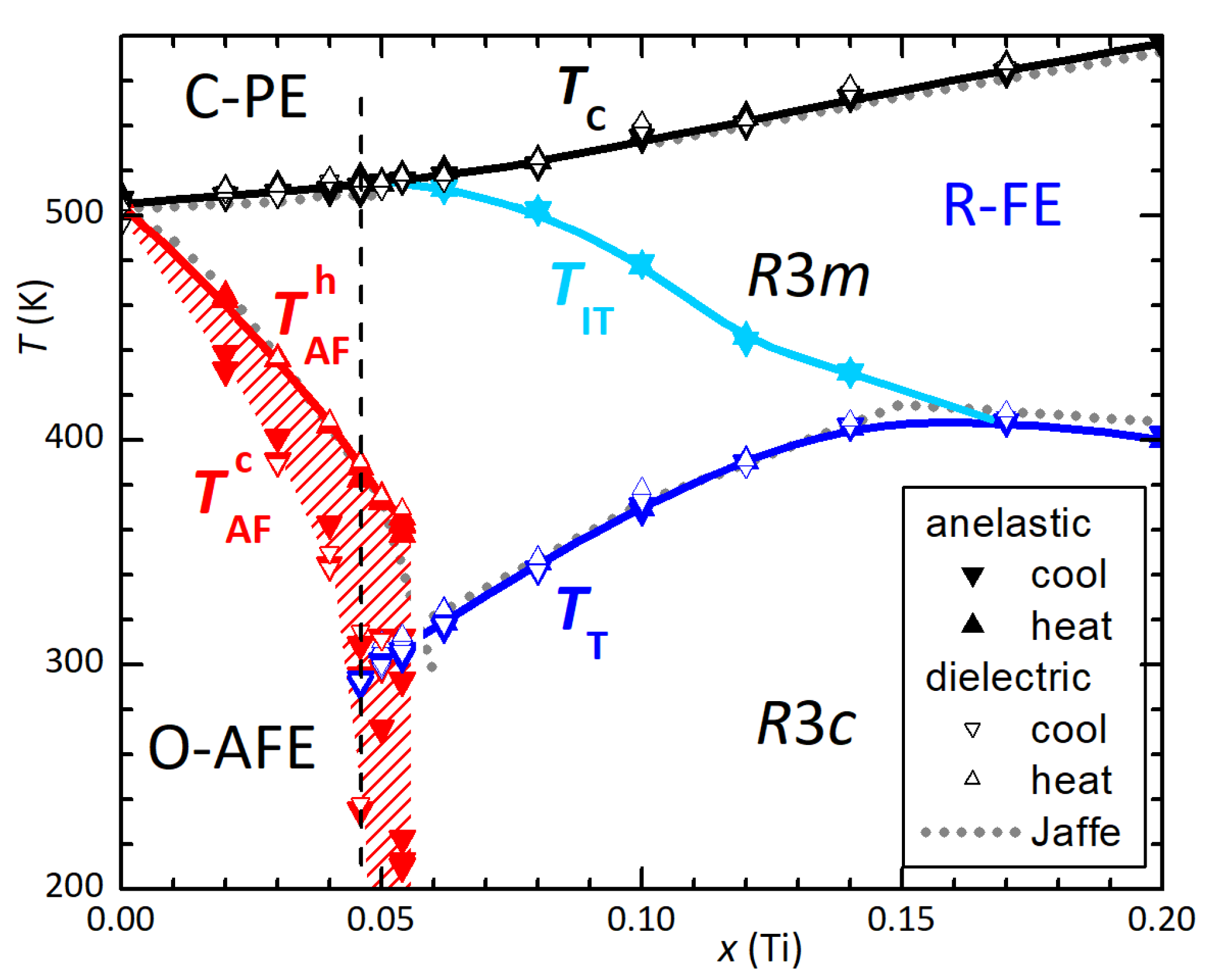 Materials 12 00957 g002 Materials 12 00957 g002