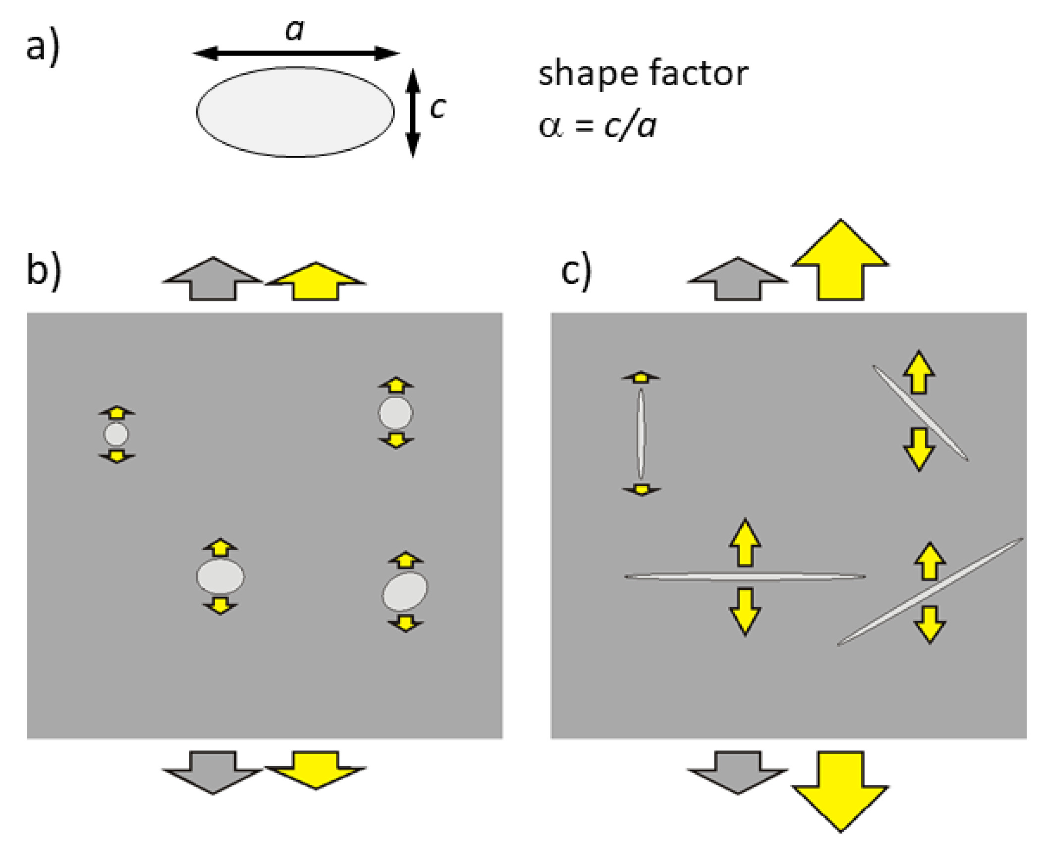 Materials 12 00957 g005 Materials 12 00957 g005