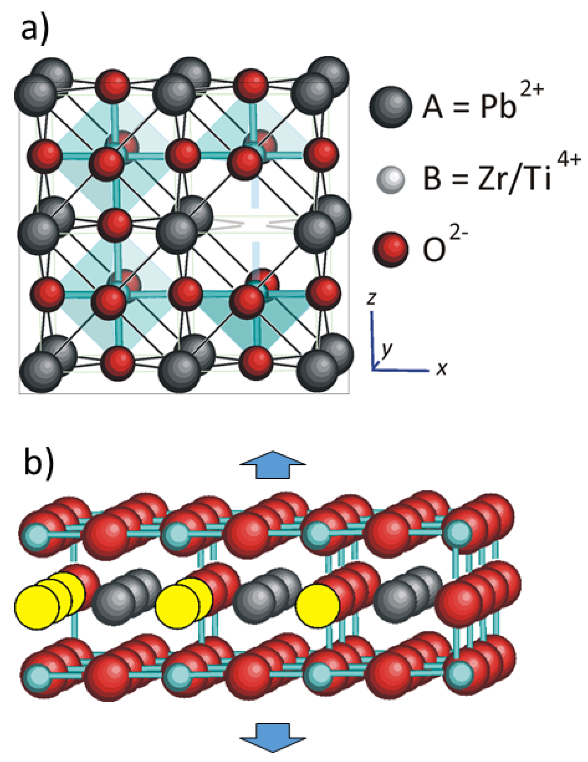 Materials 12 00957 g007 Materials 12 00957 g007