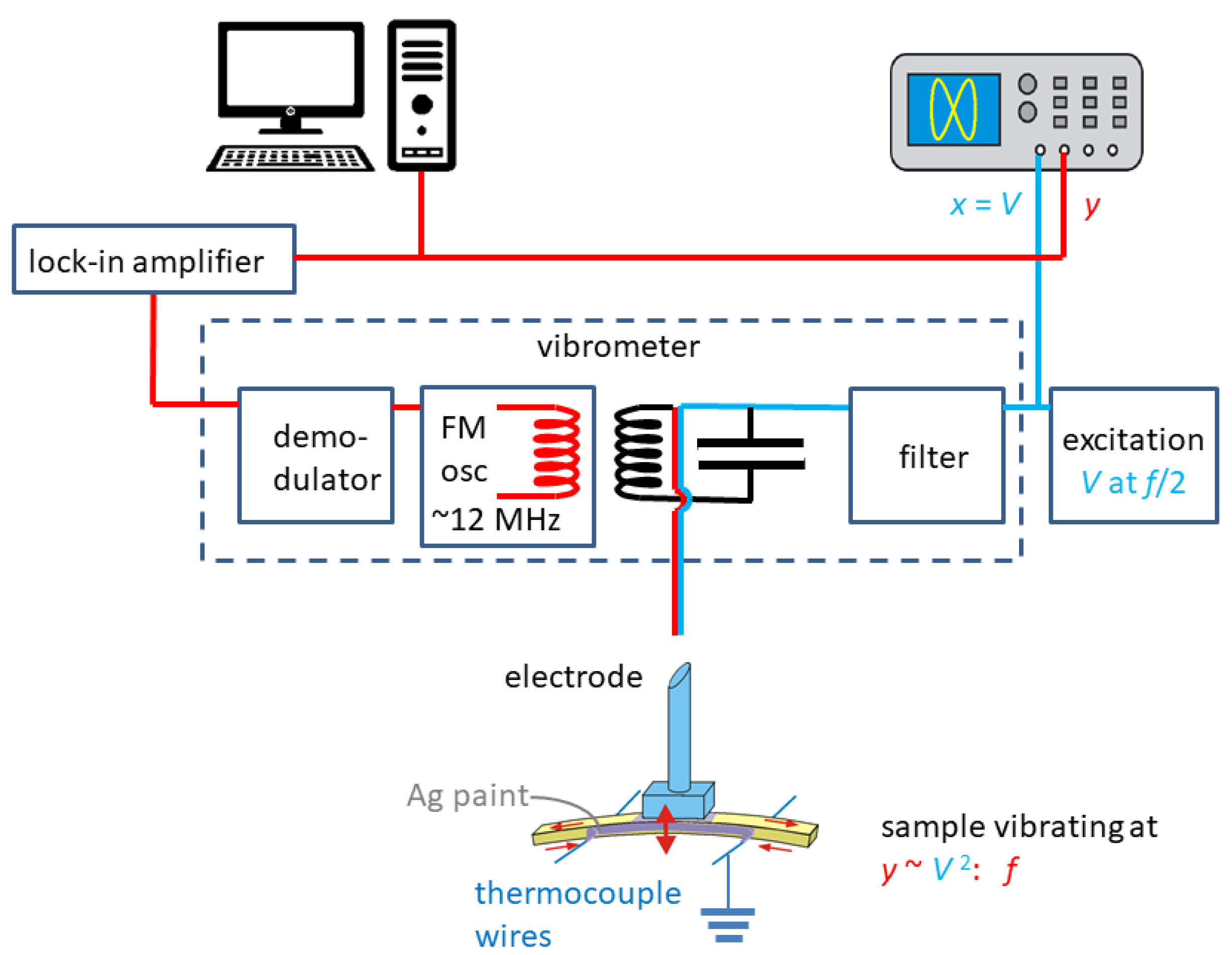 Materials 12 00957 g008 Materials 12 00957 g008