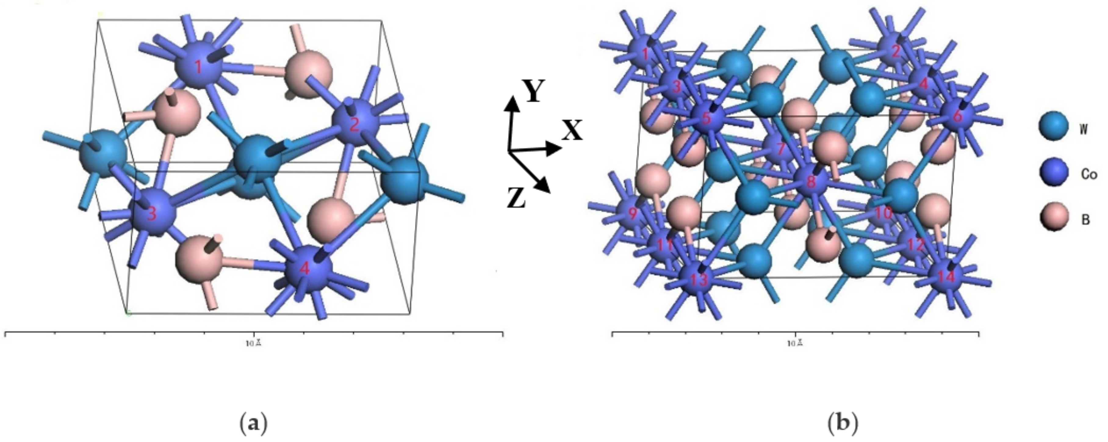 Materials 12 00967 g001
