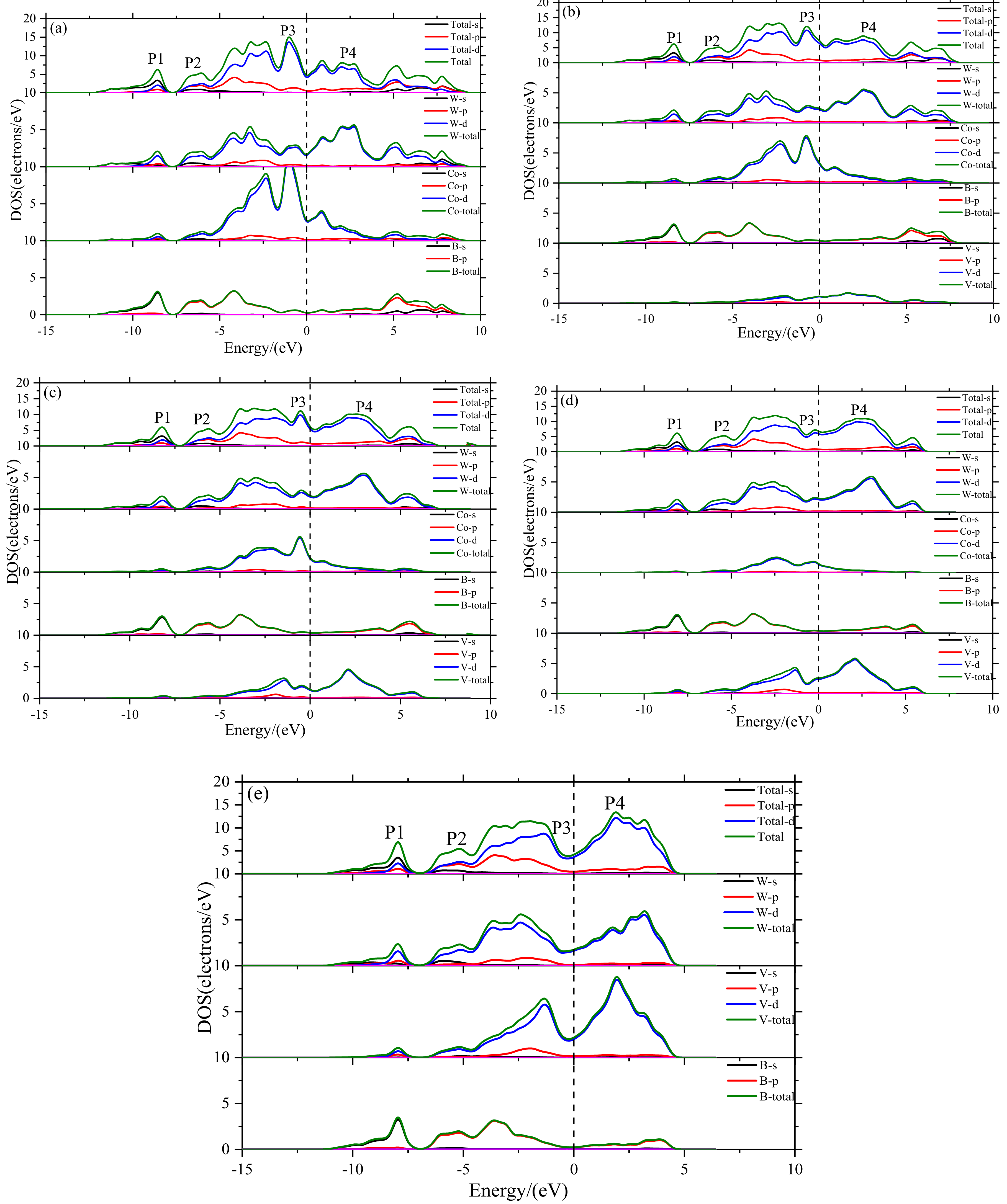 Materials 12 00967 g004