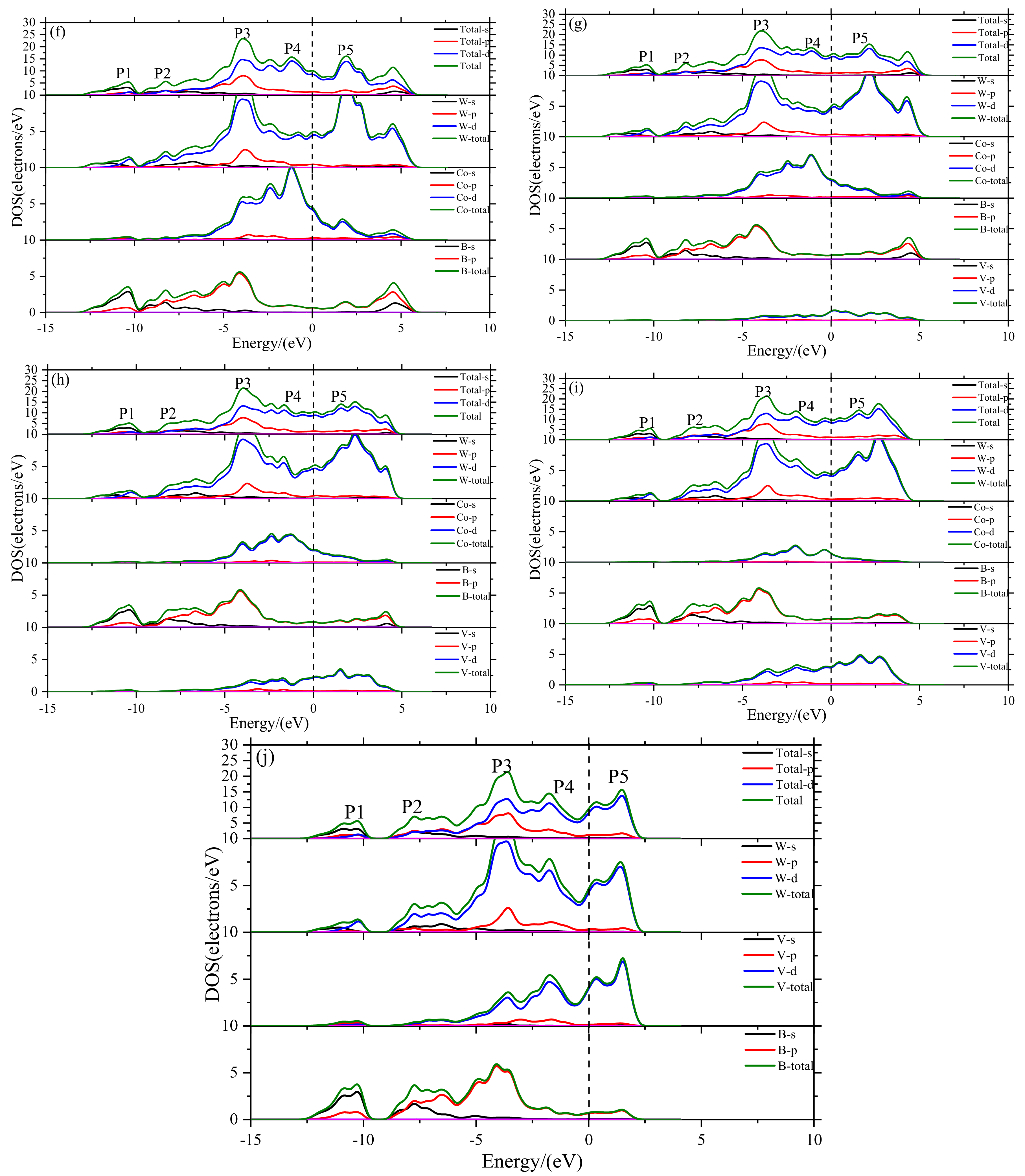 Materials 12 00967 g005