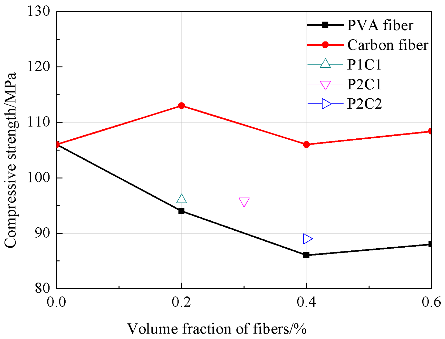 Materials 12 00973 g002