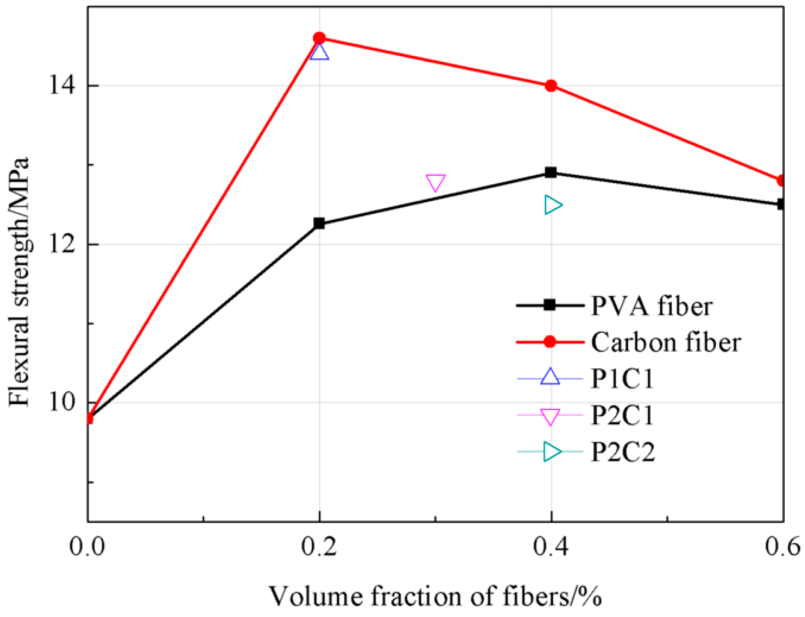 Materials 12 00973 g004