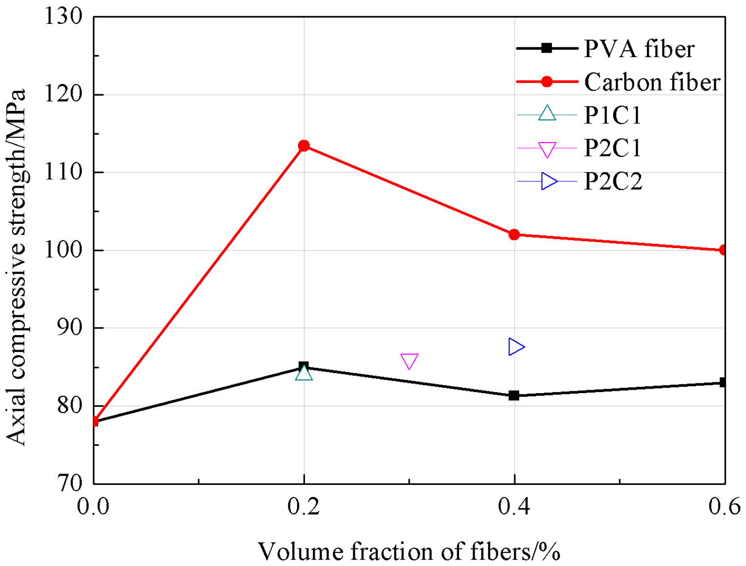 Materials 12 00973 g005