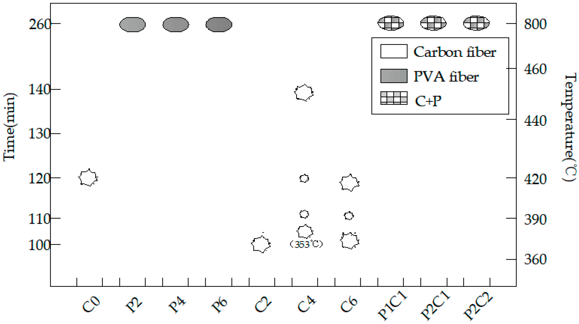 Materials 12 00973 g006