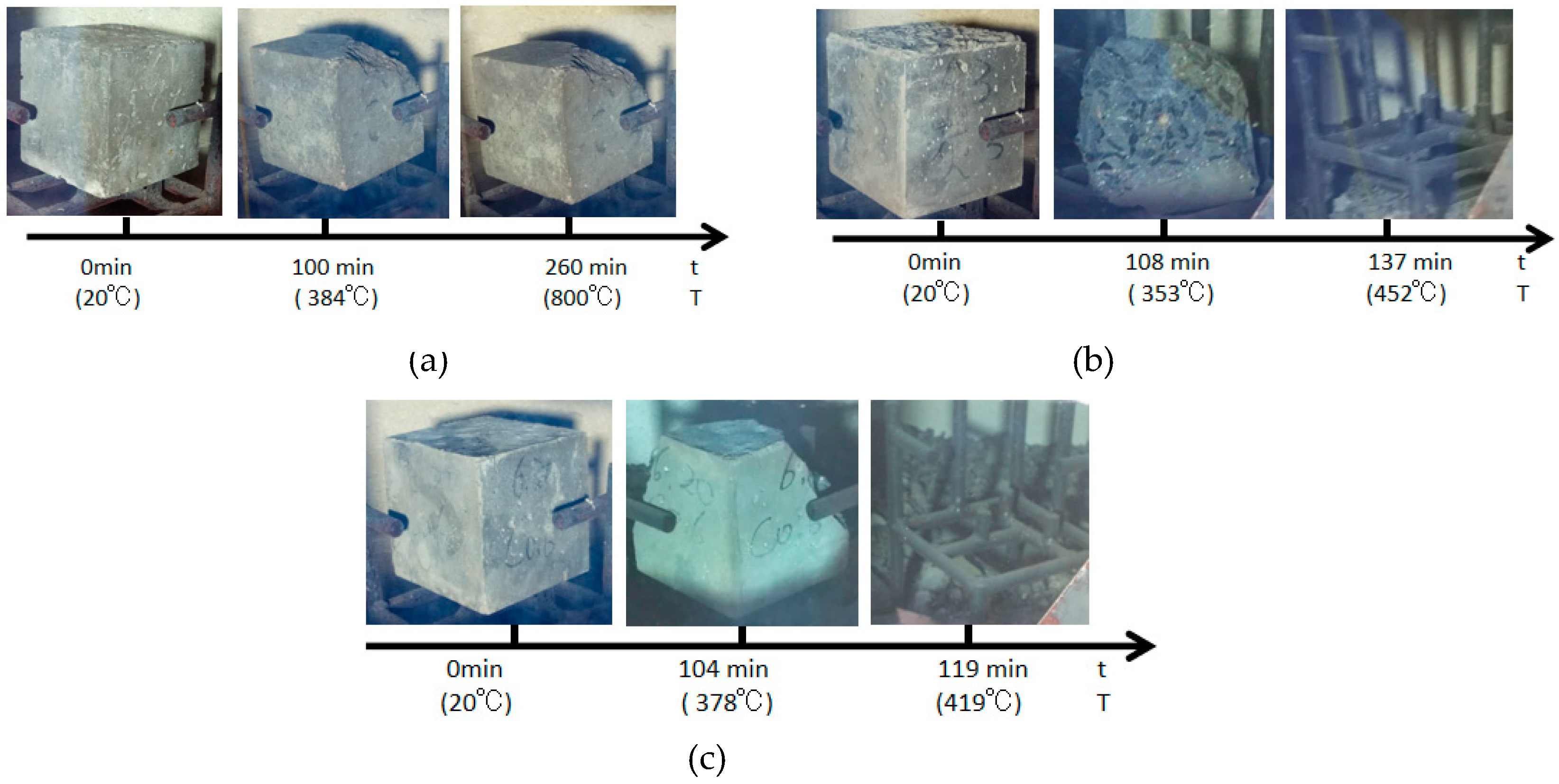 Materials 12 00973 g007
