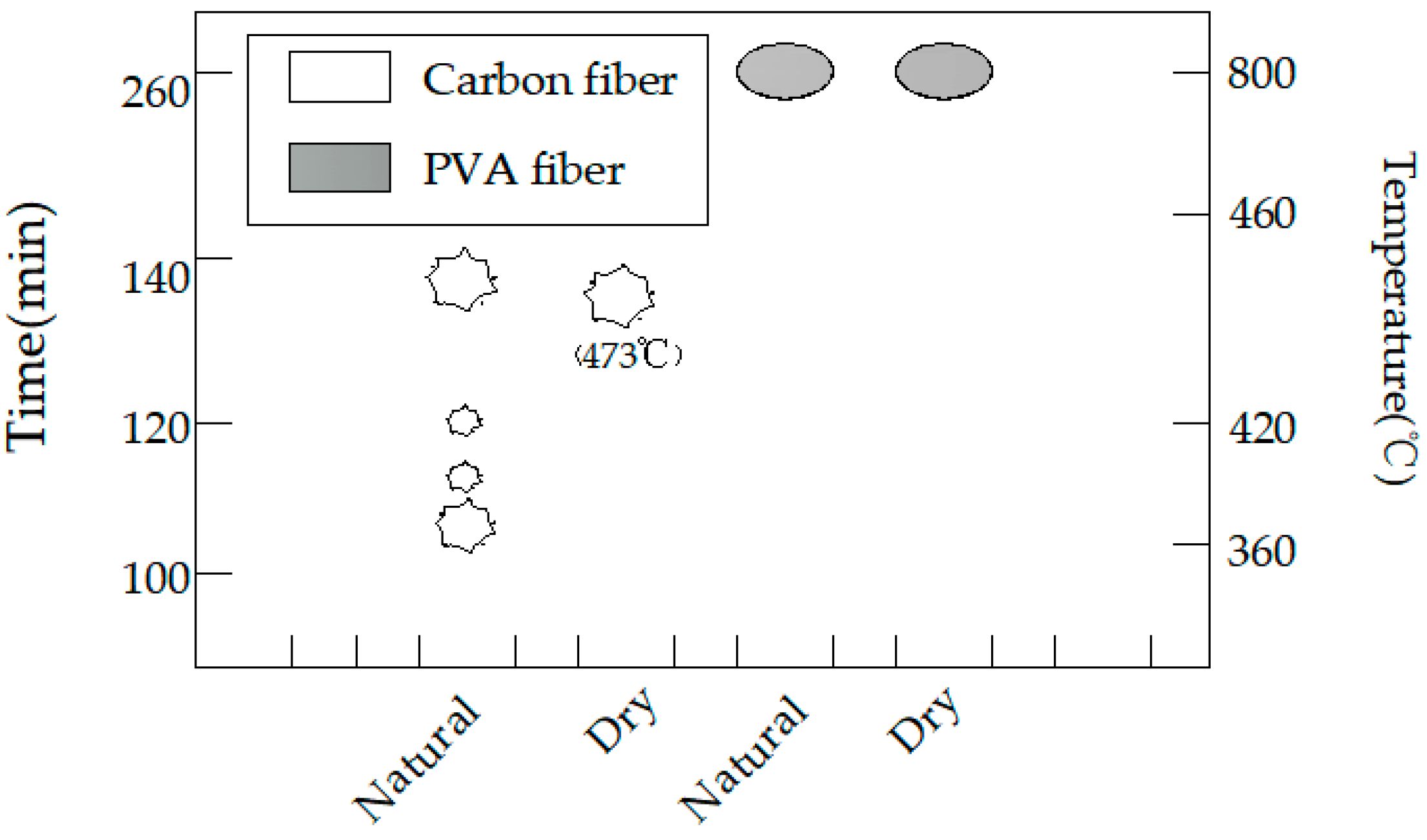 Materials 12 00973 g009