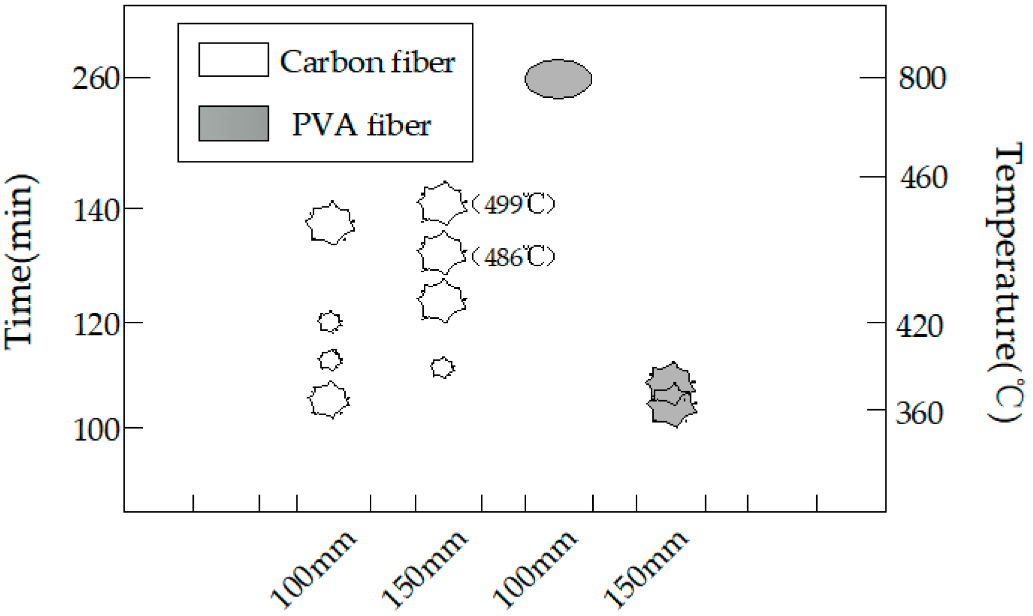 Materials 12 00973 g012