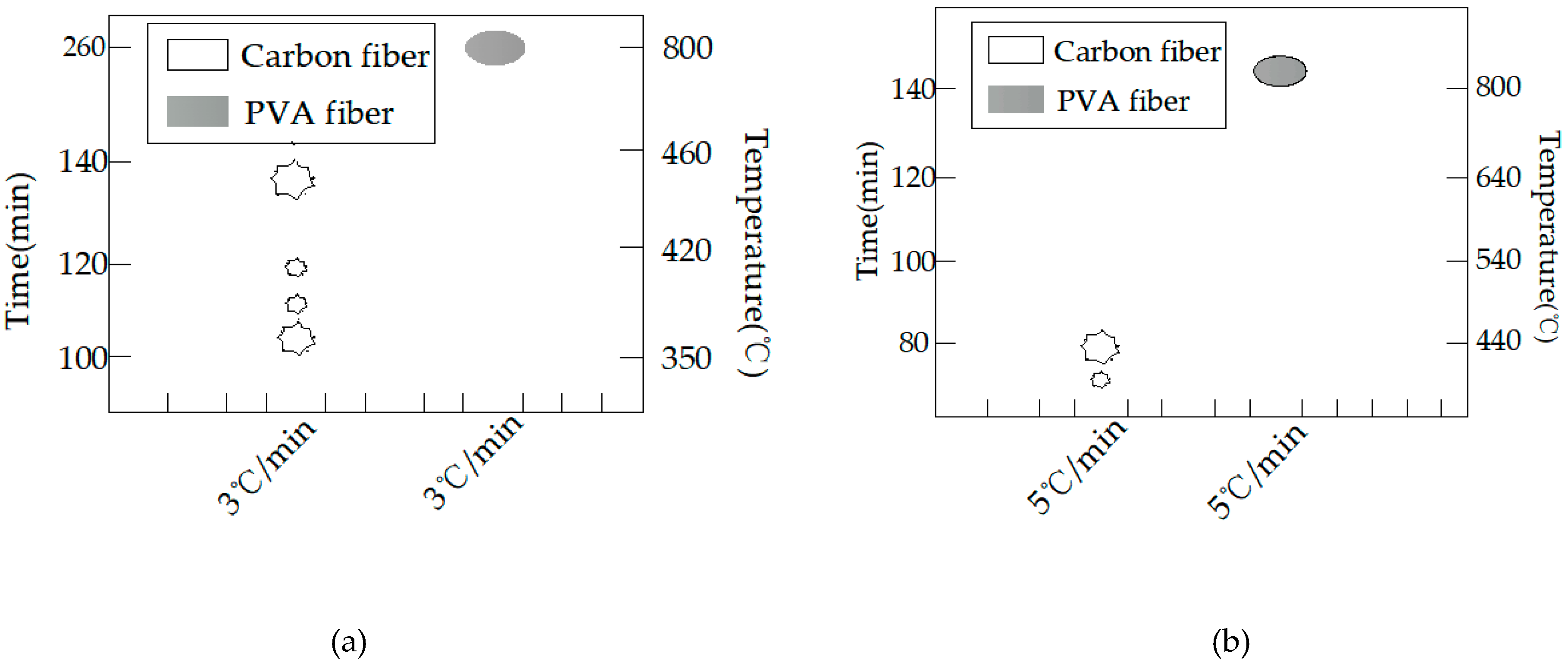 Materials 12 00973 g015
