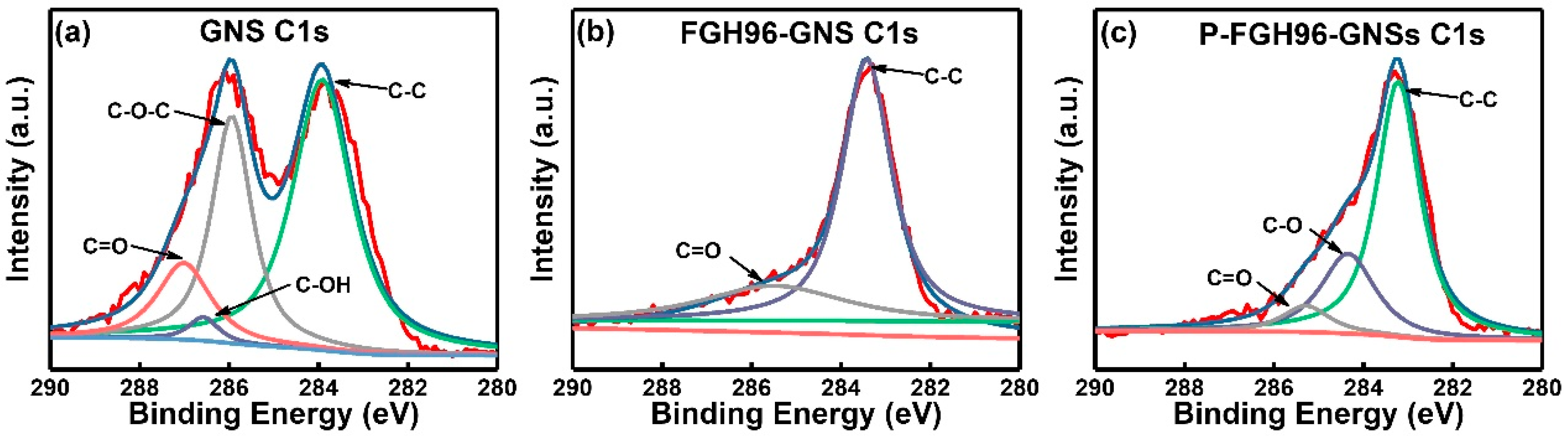 Materials 12 00974 g007