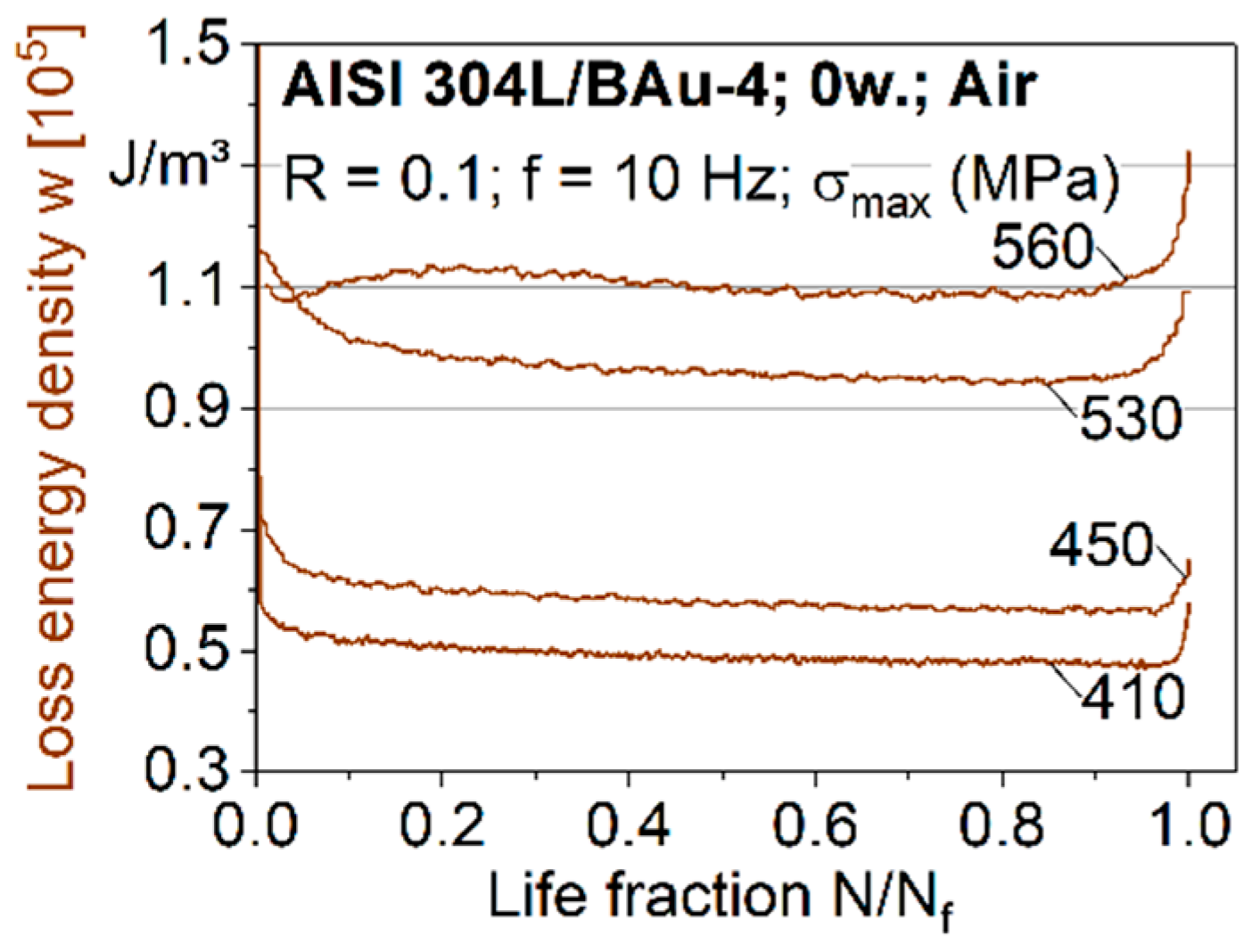 Materials 12 01040 g006 Materials 12 01040 g006