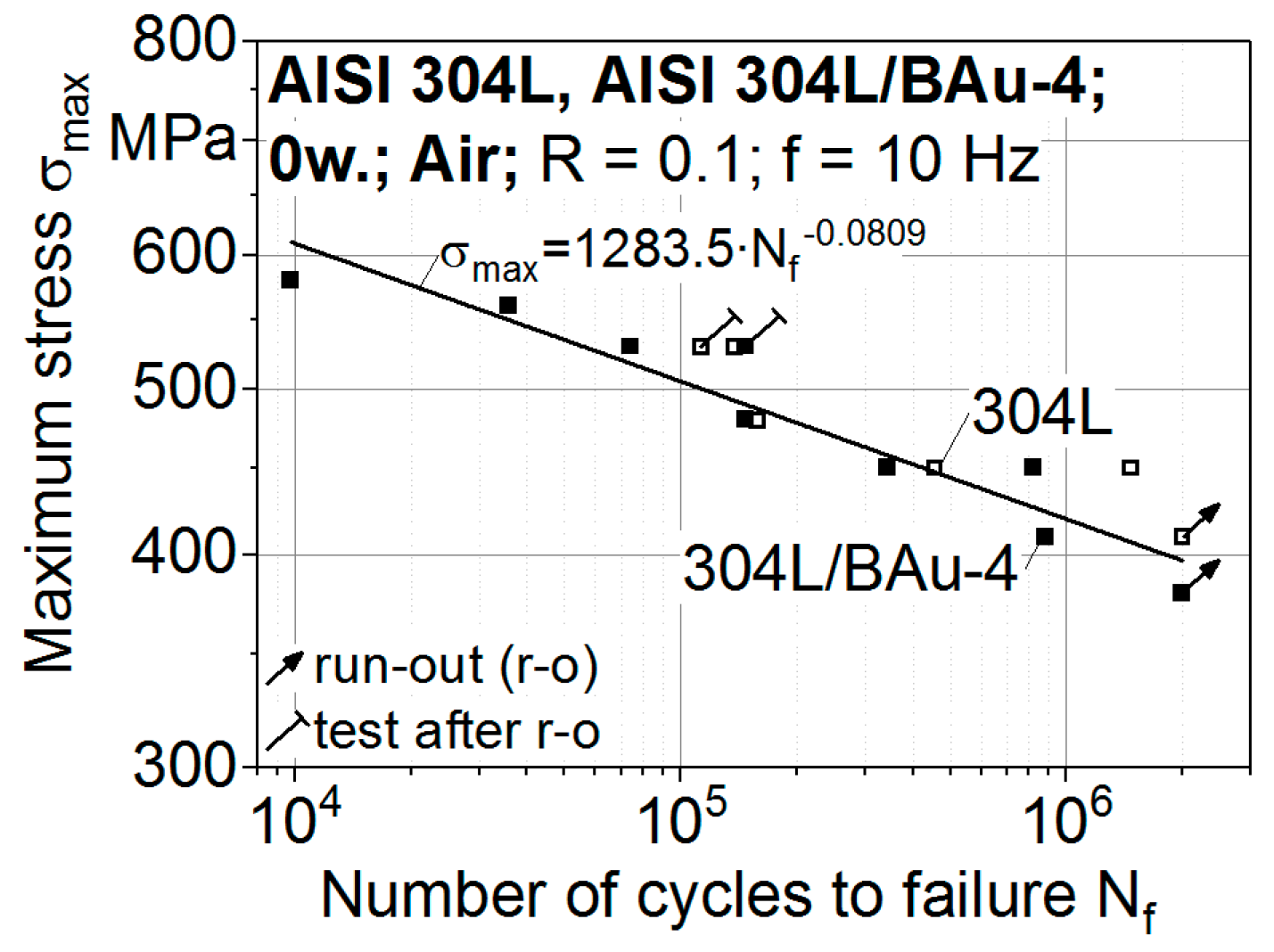 Materials 12 01040 g007 Materials 12 01040 g007