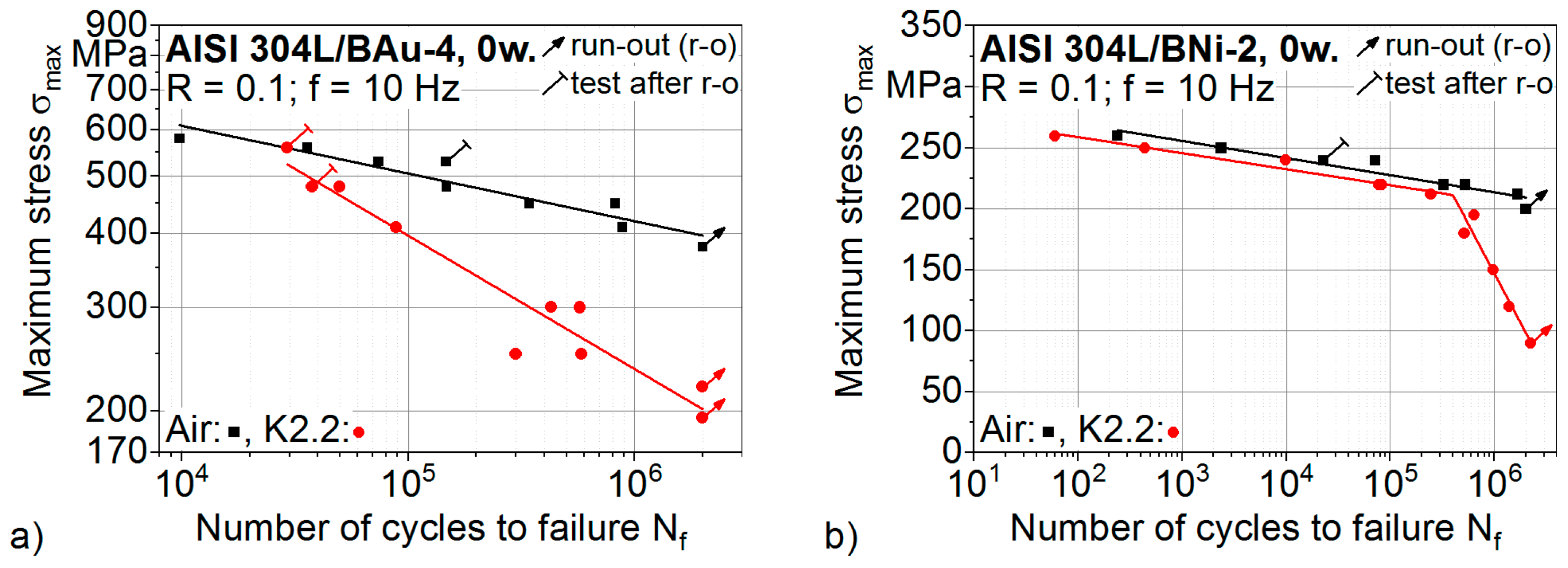 Materials 12 01040 g009 Materials 12 01040 g009