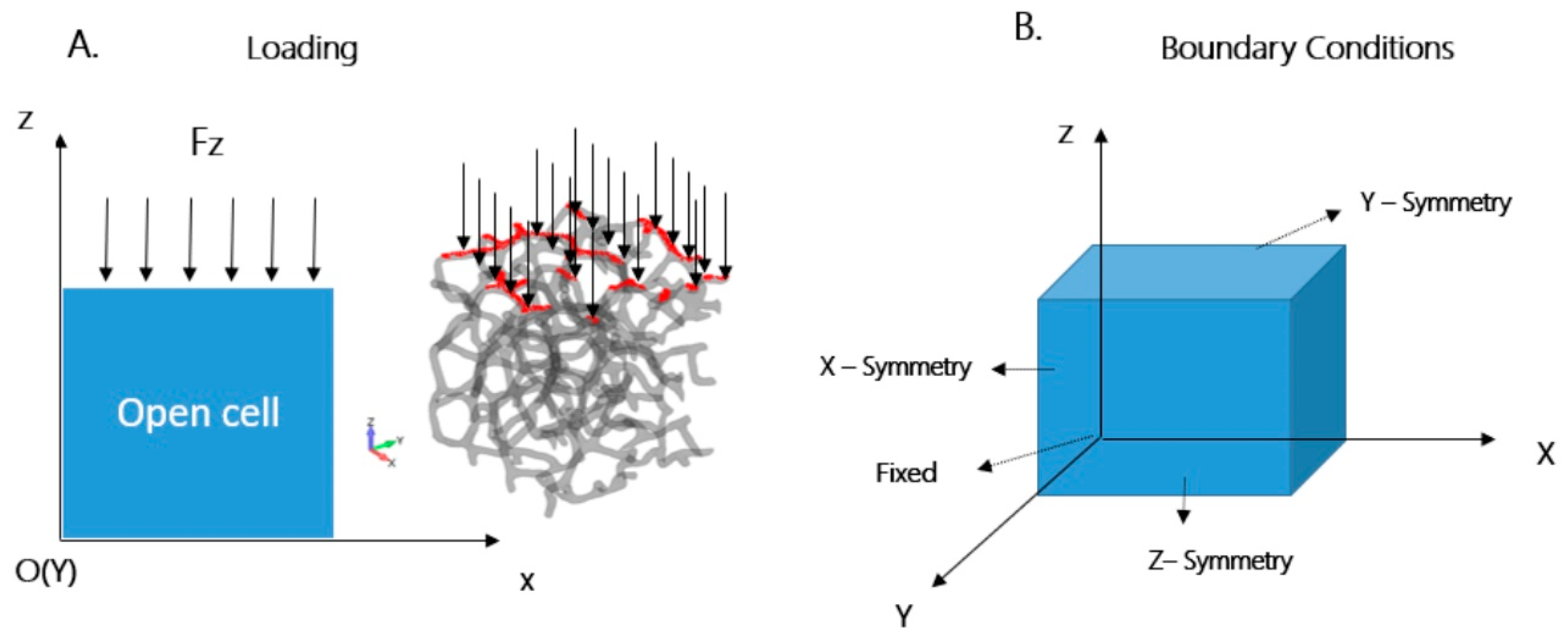 Materials 12 01041 g002