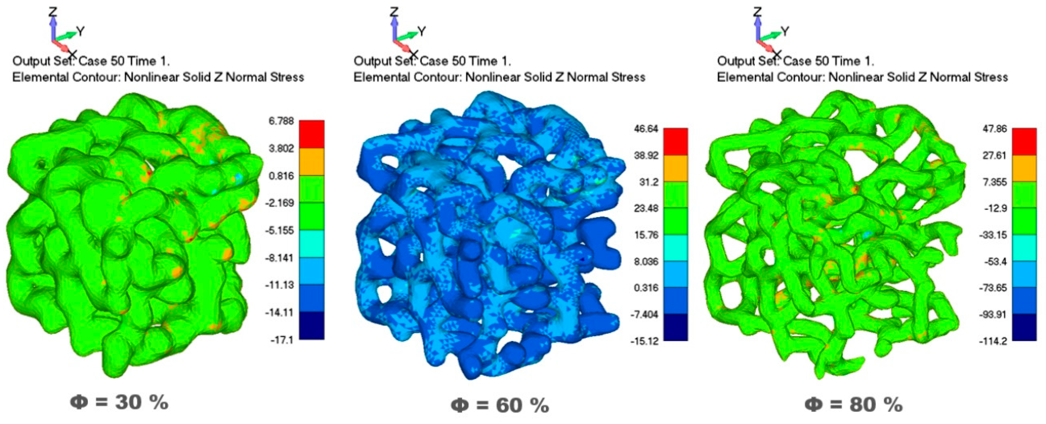 Materials 12 01041 g003