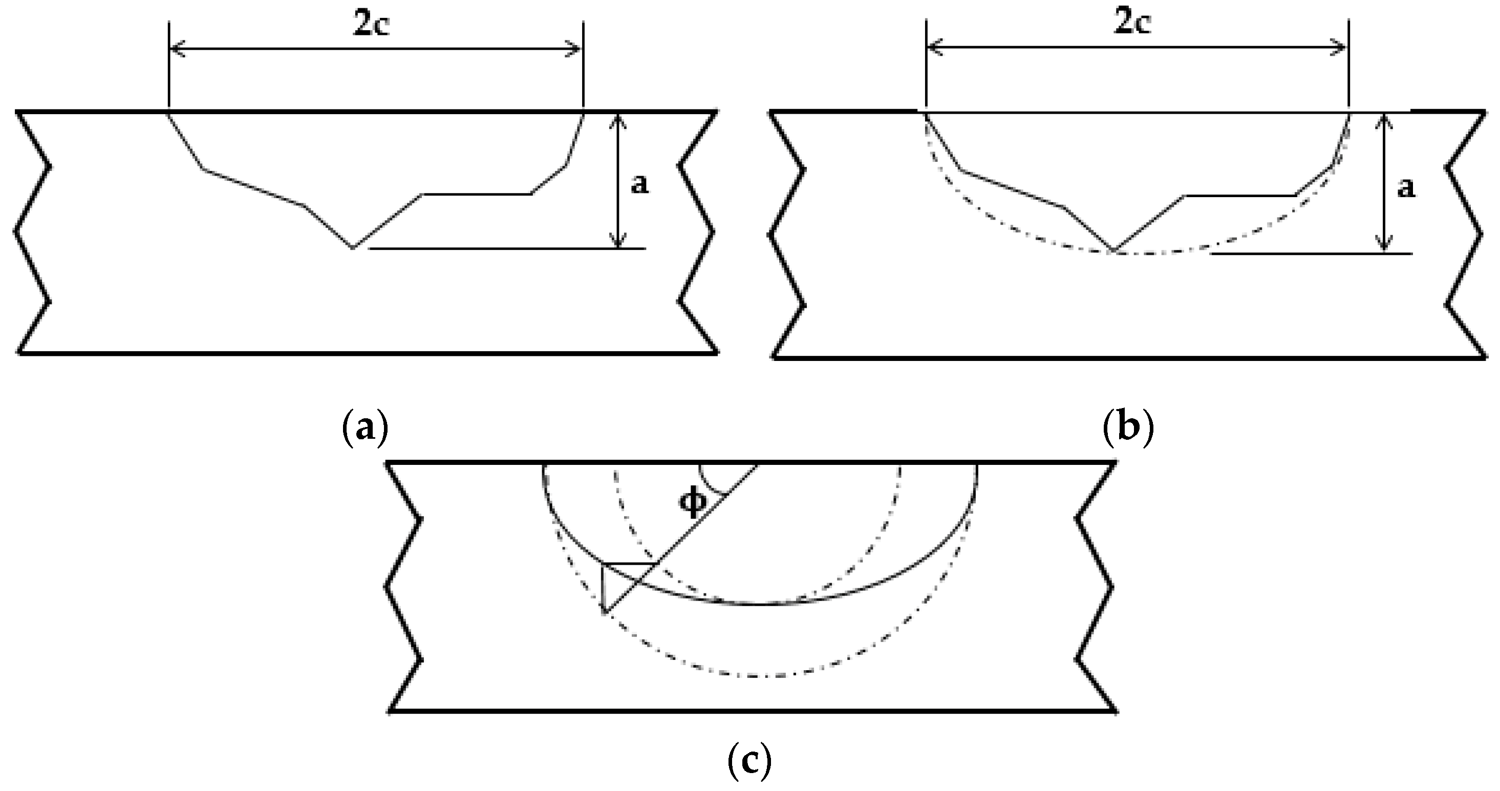 Materials 12 01042 g002