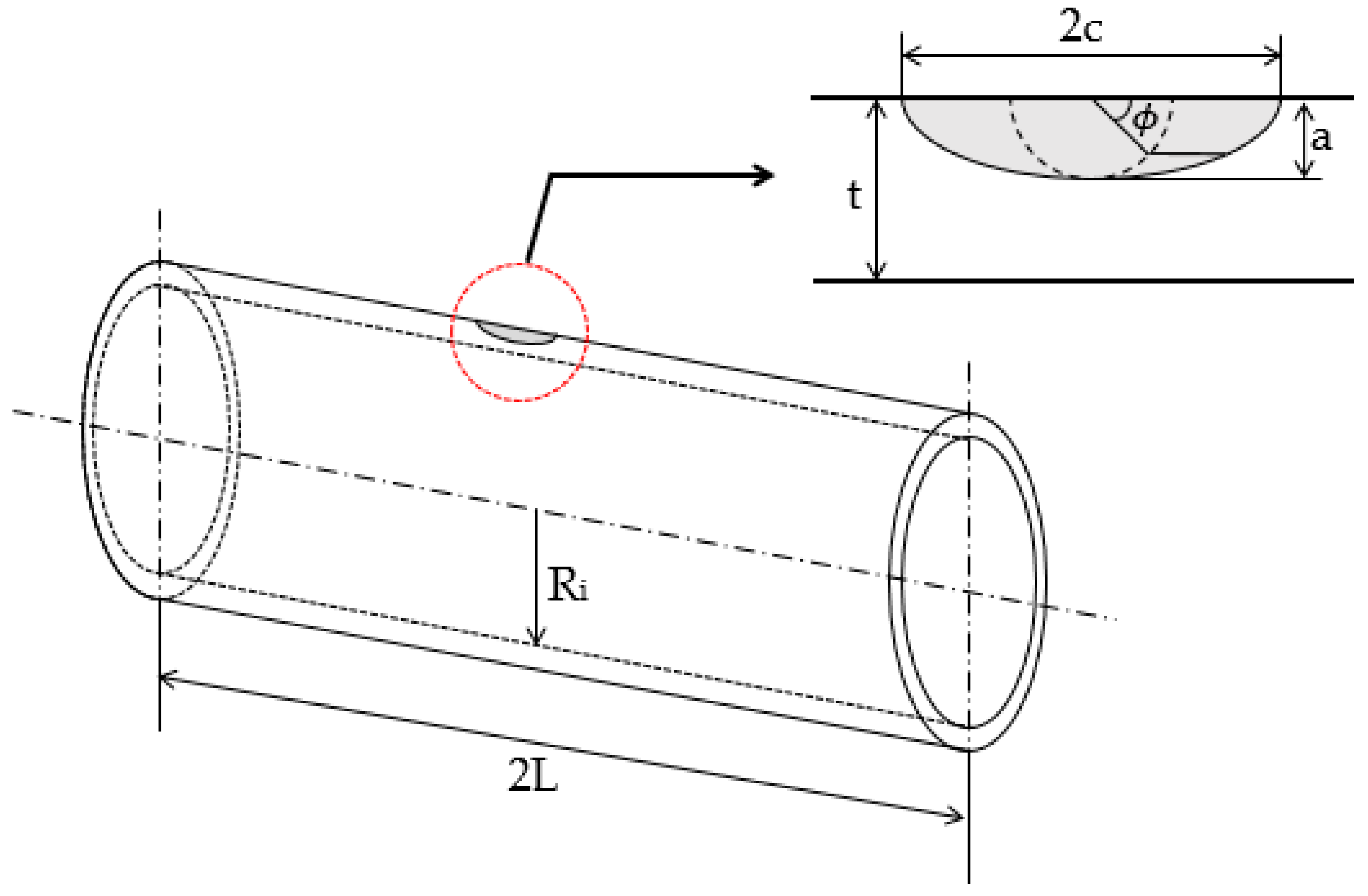 Materials 12 01042 g003