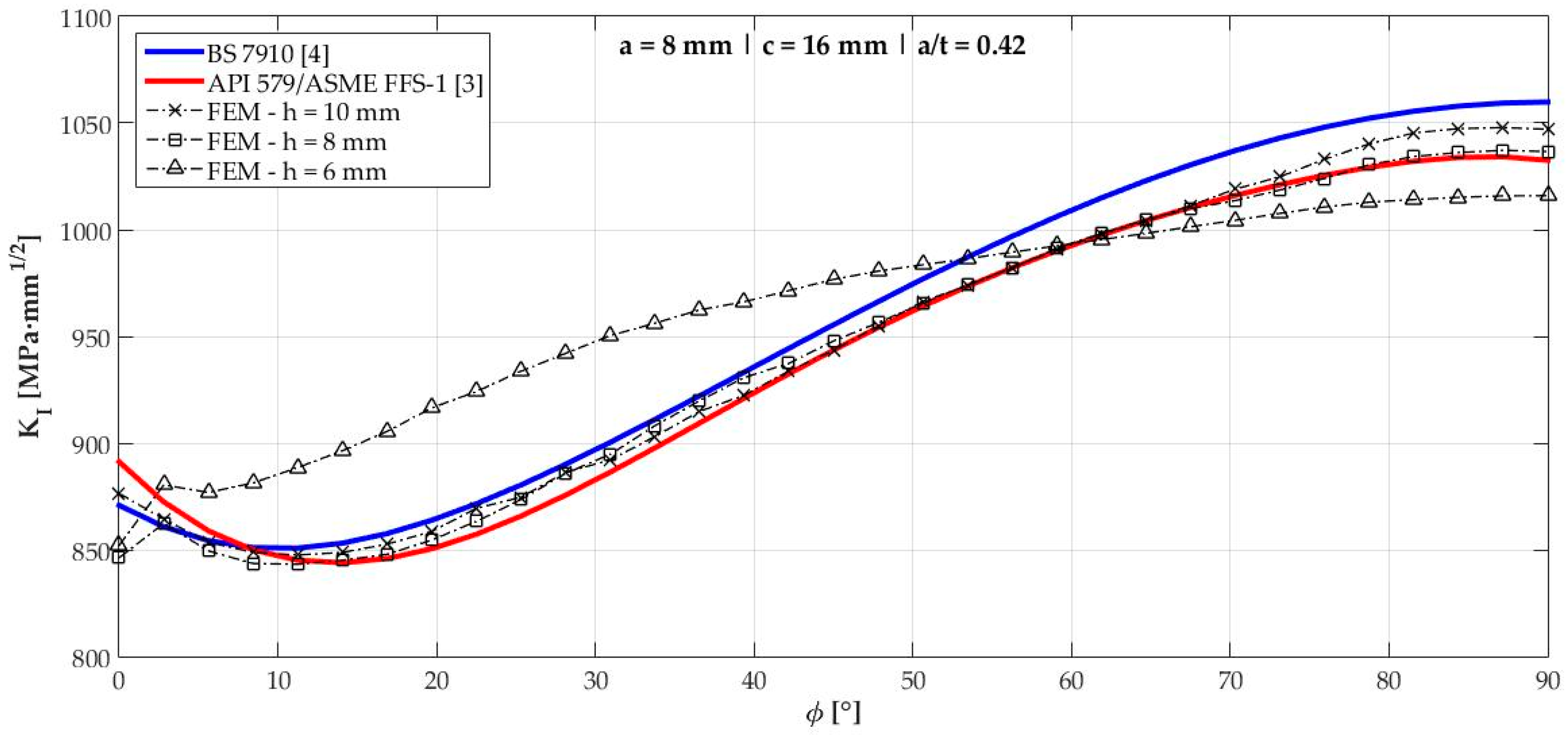 Materials 12 01042 g007