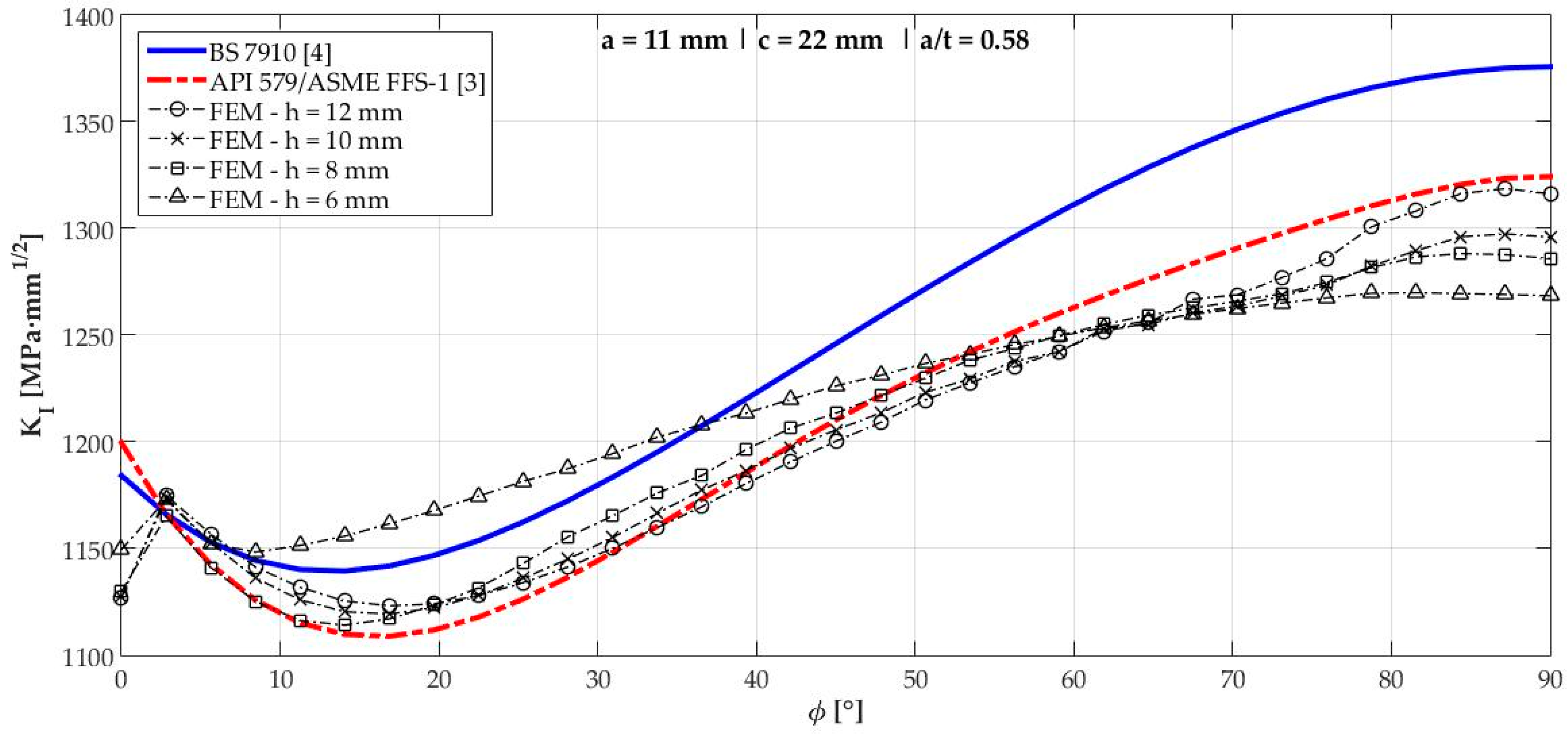 Materials 12 01042 g008