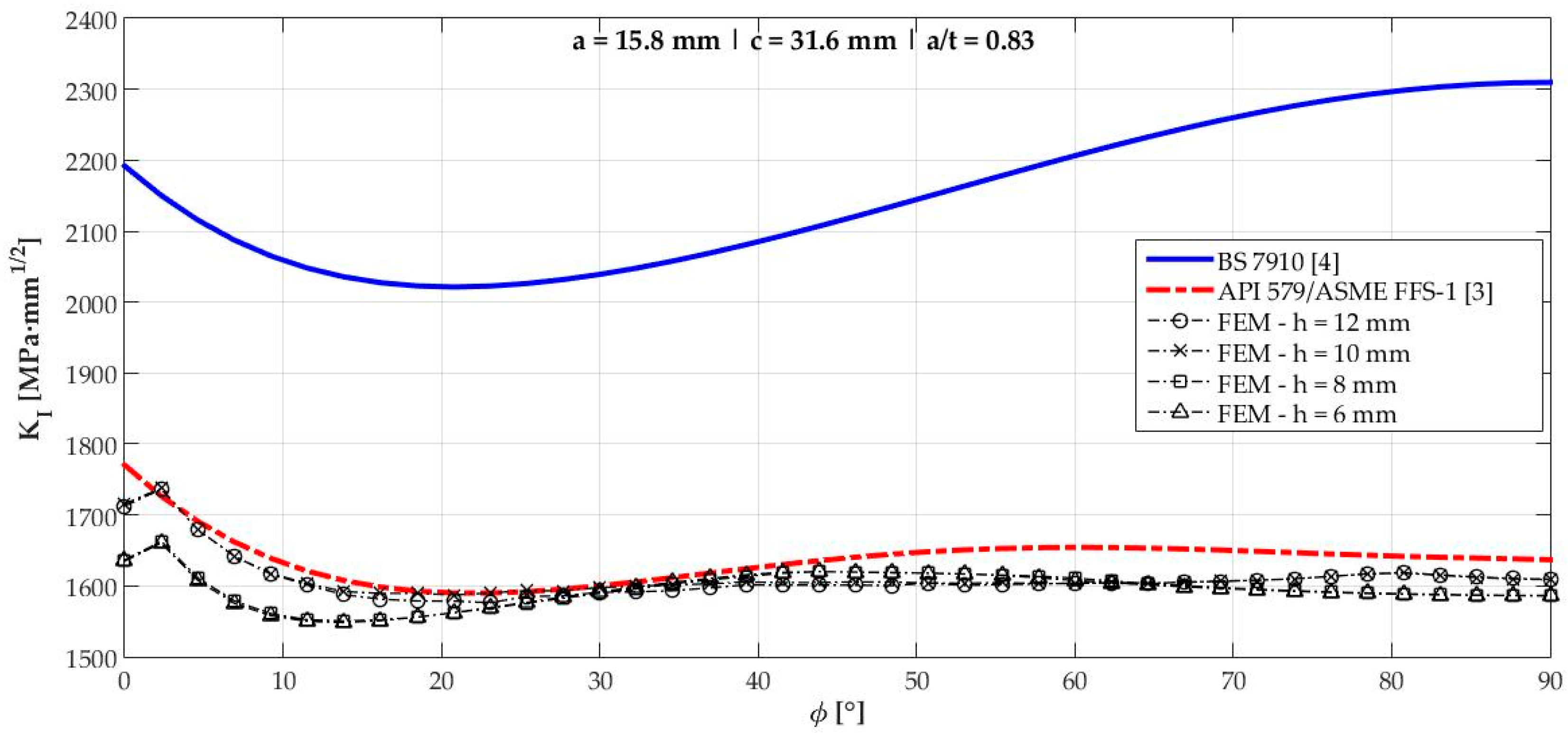 Materials 12 01042 g011