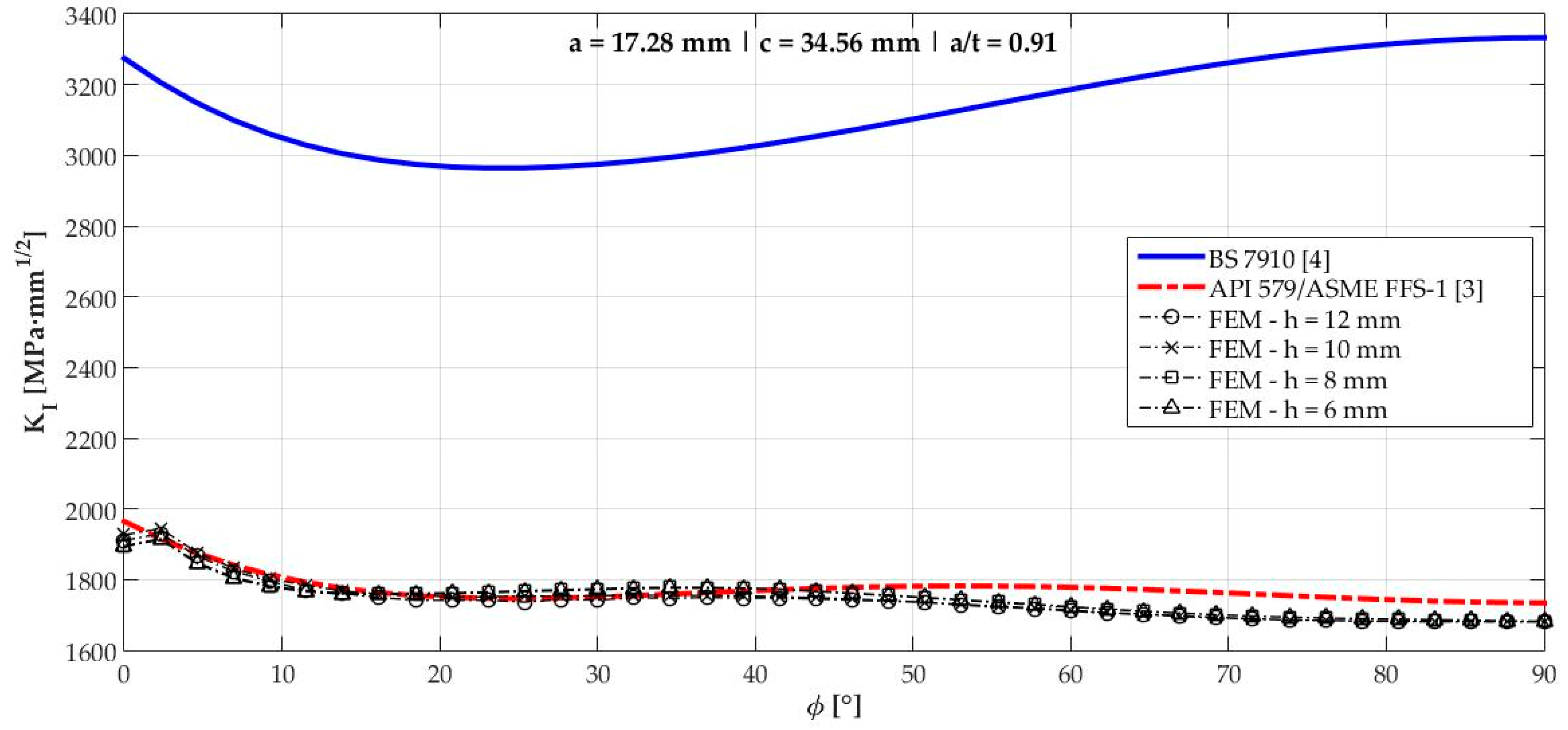 Materials 12 01042 g016