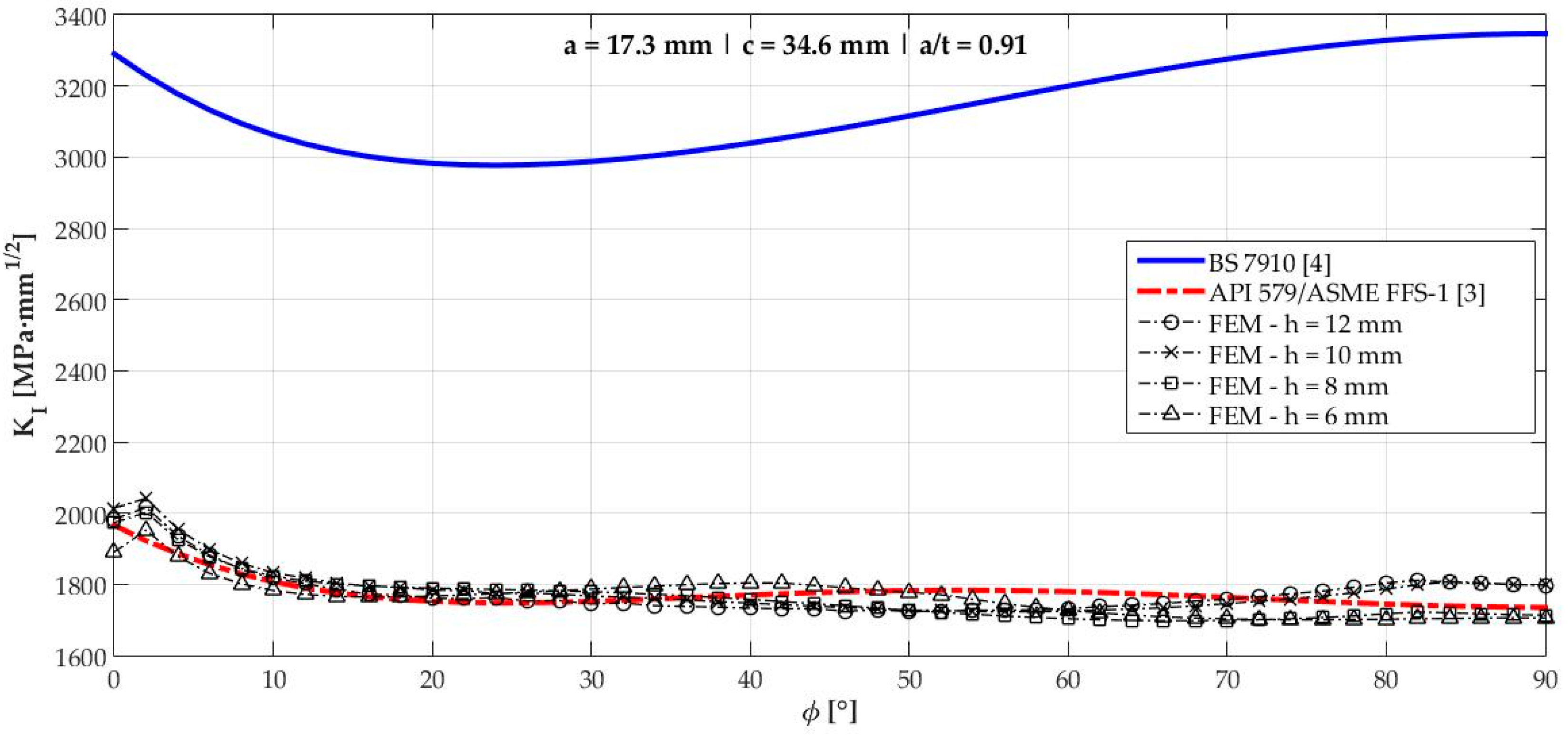 Materials 12 01042 g017