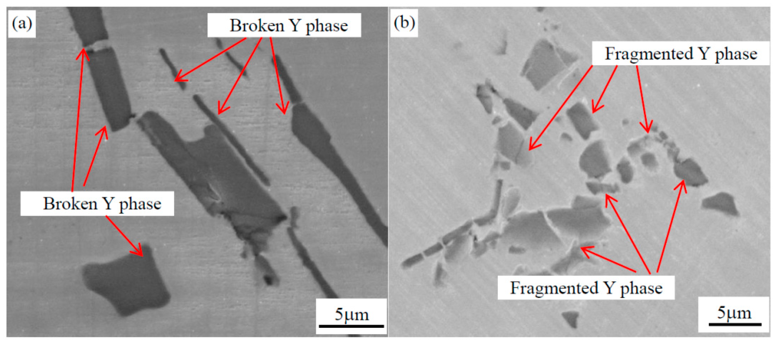 Materials 12 01118 g005