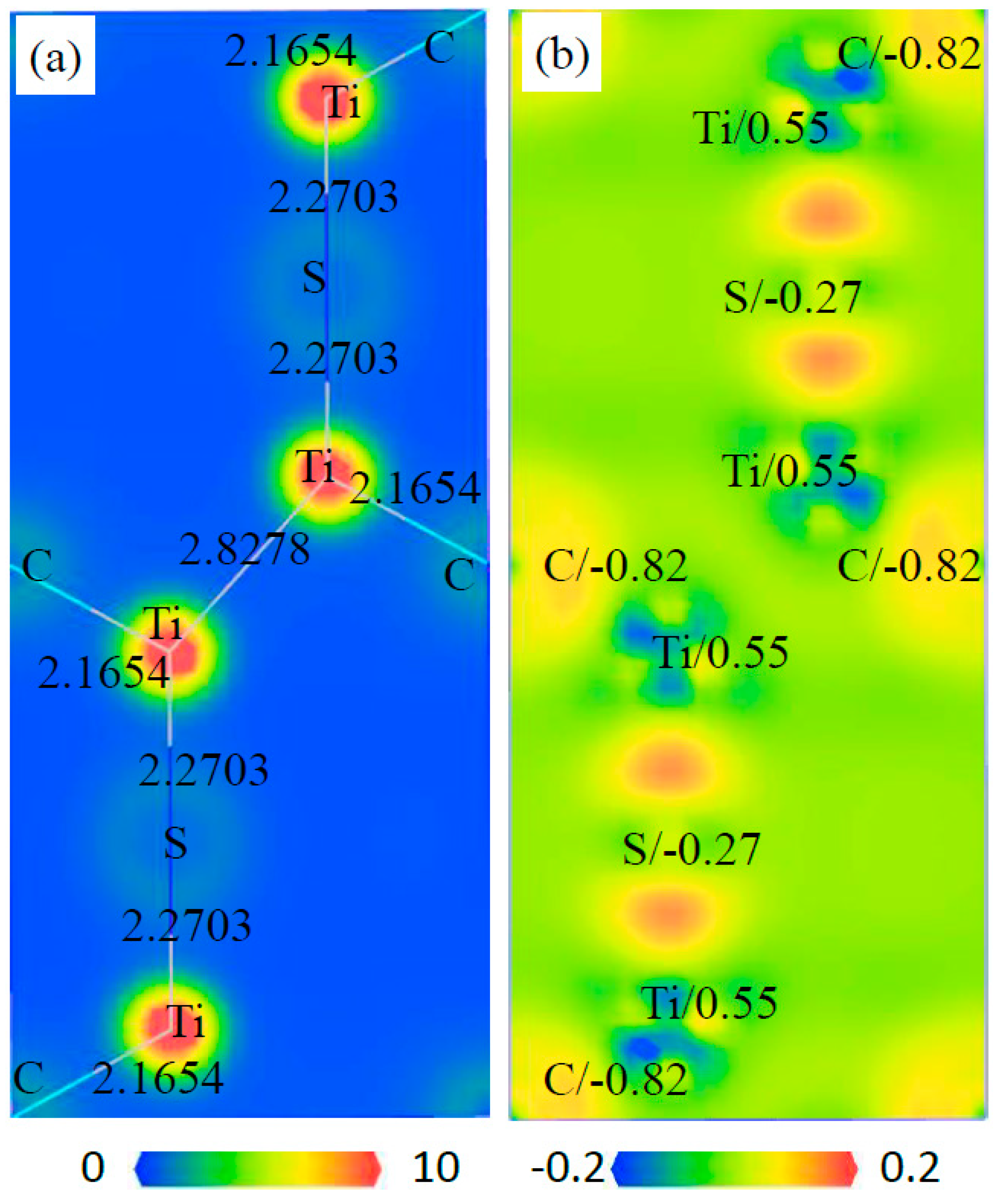 Materials 12 01118 g010
