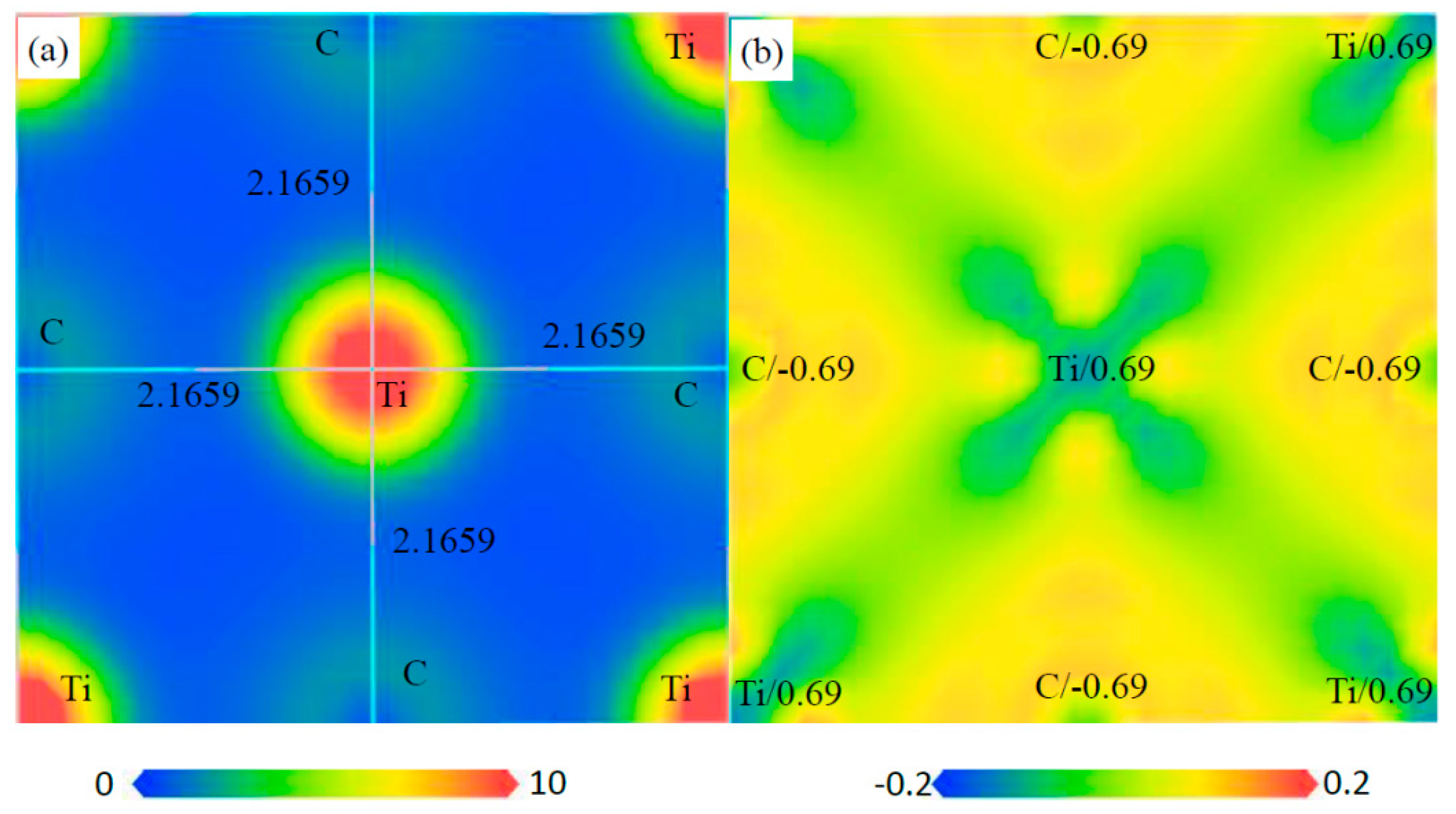 Materials 12 01118 g013