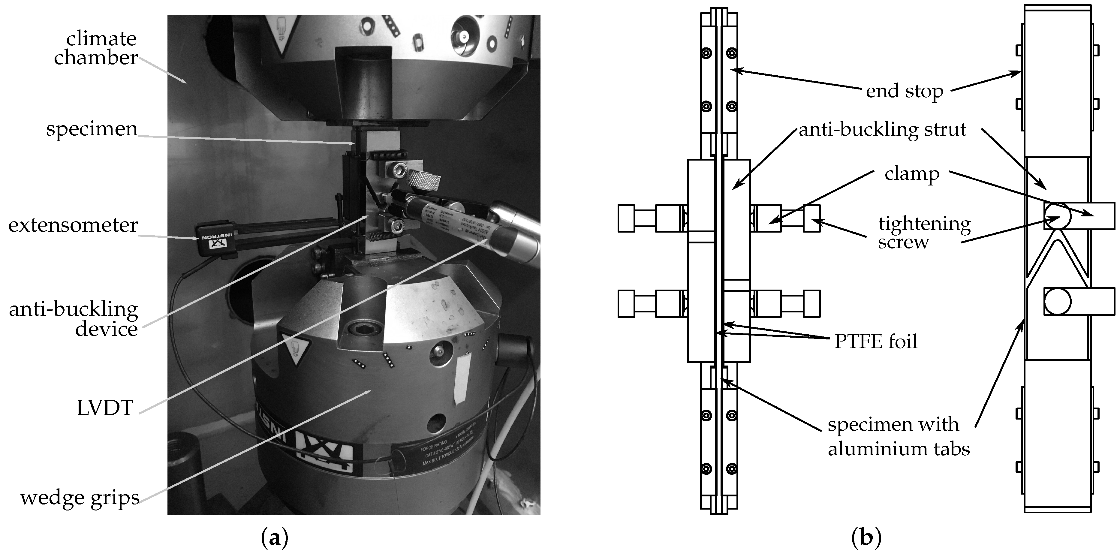 Materials 12 01153 g002