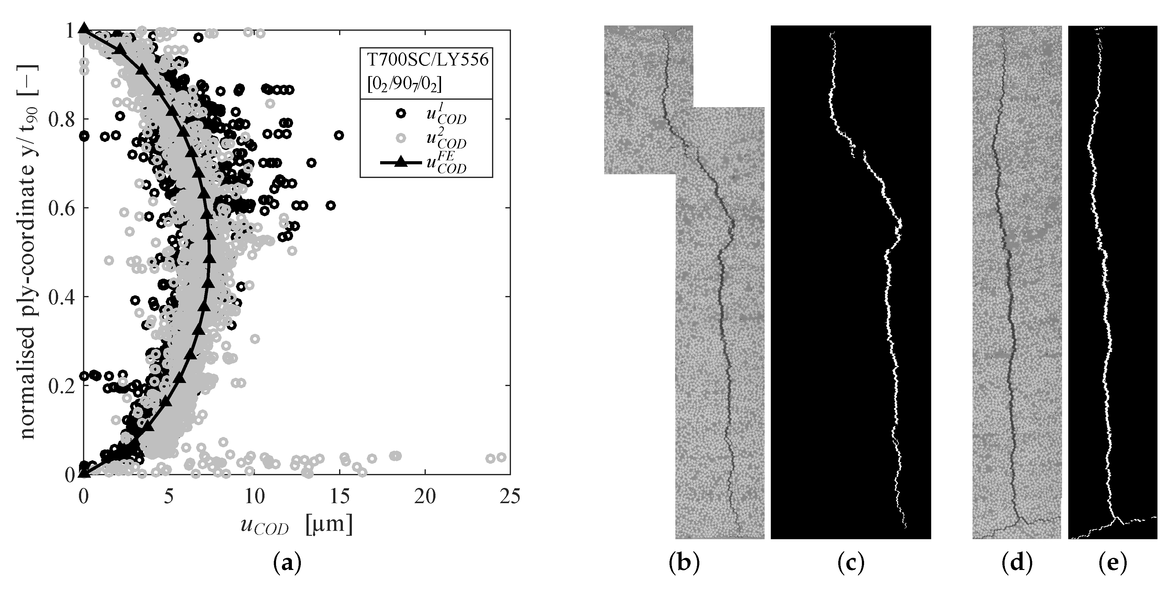 Materials 12 01153 g004