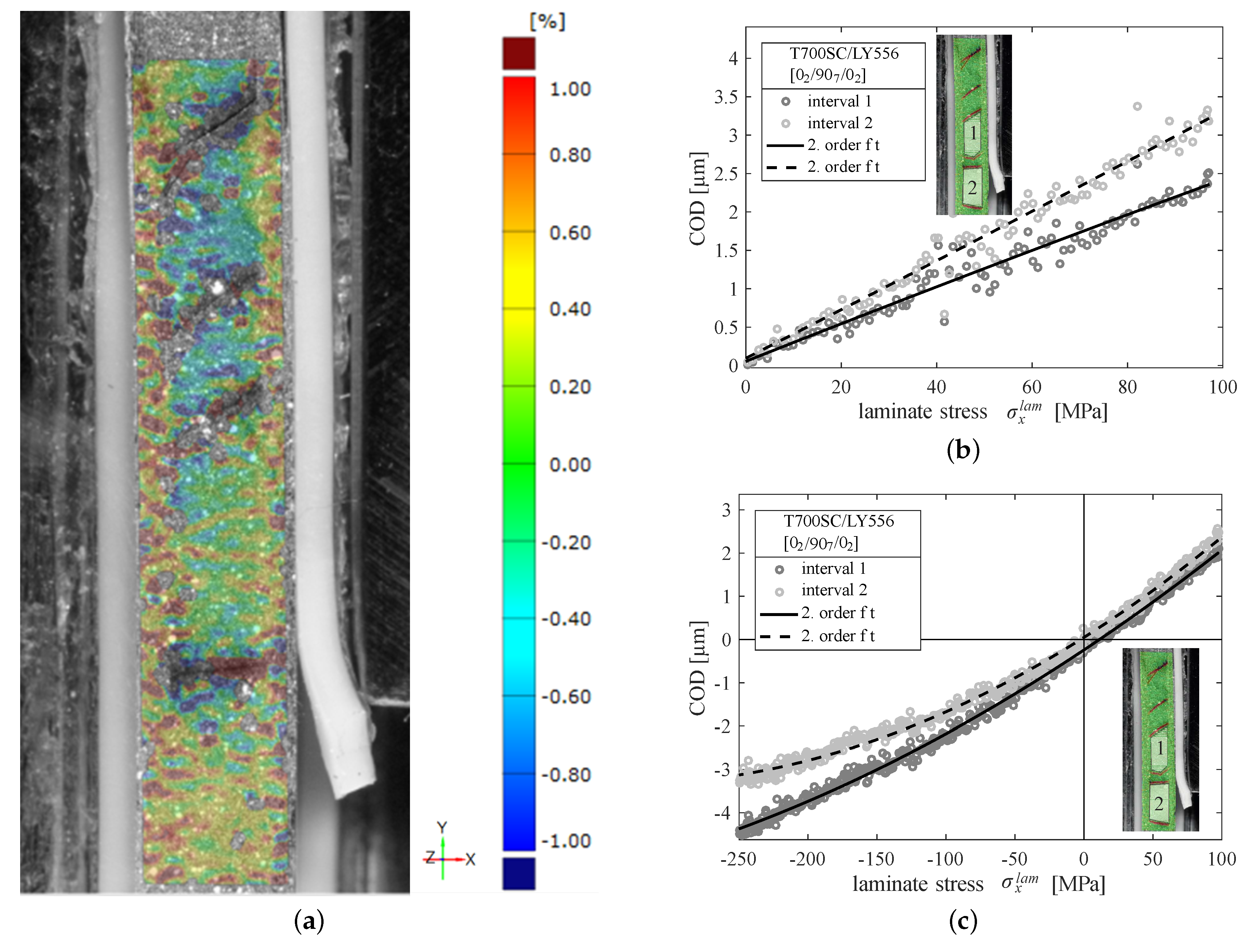 Materials 12 01153 g005