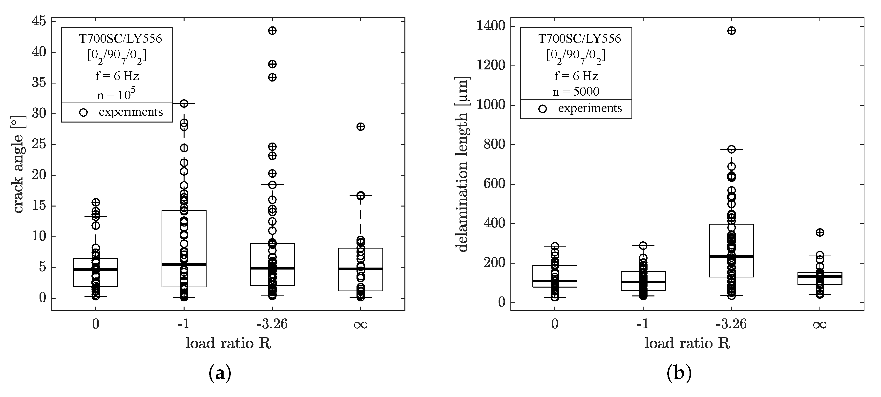 Materials 12 01153 g007