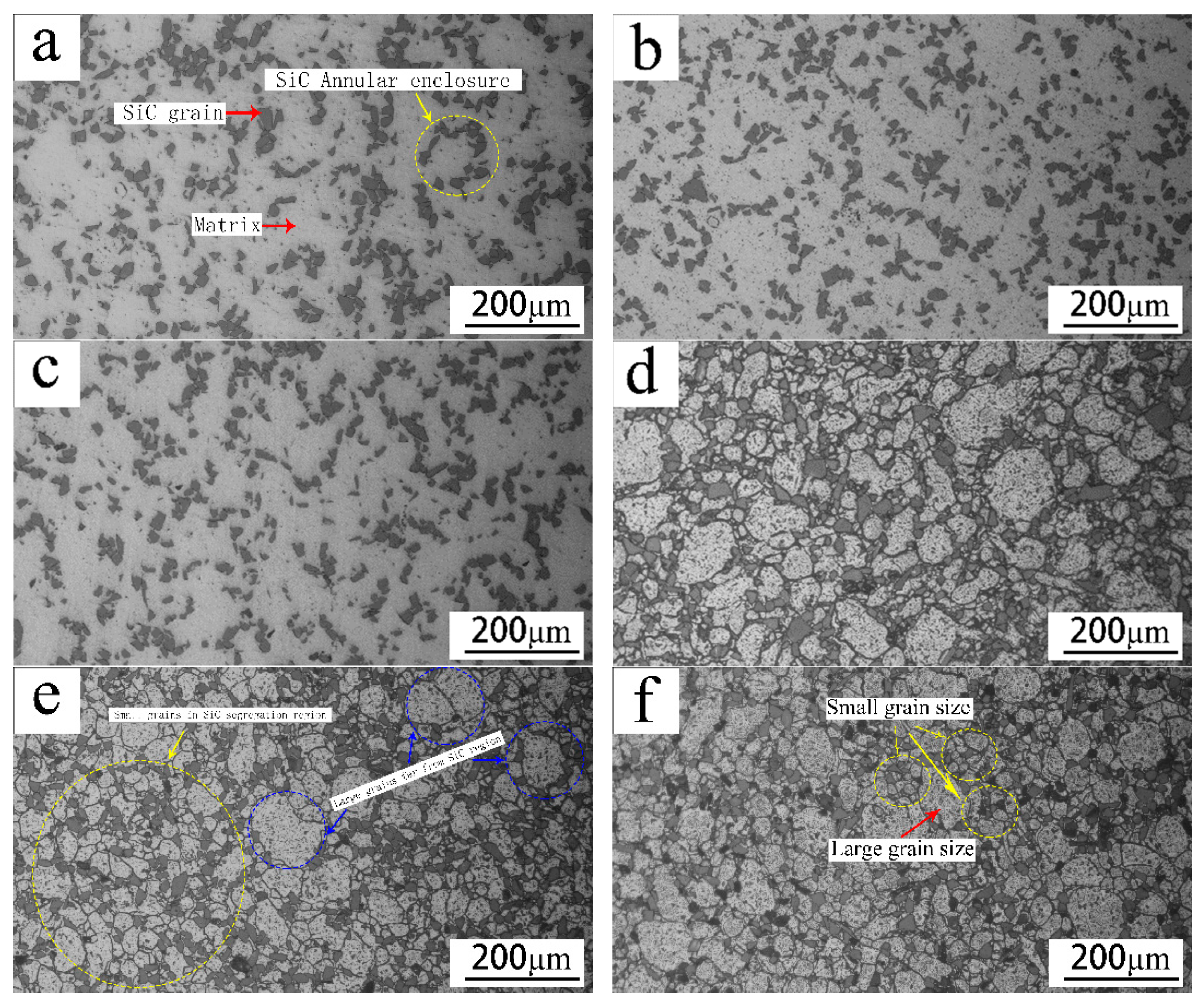 Materials 12 01299 g002