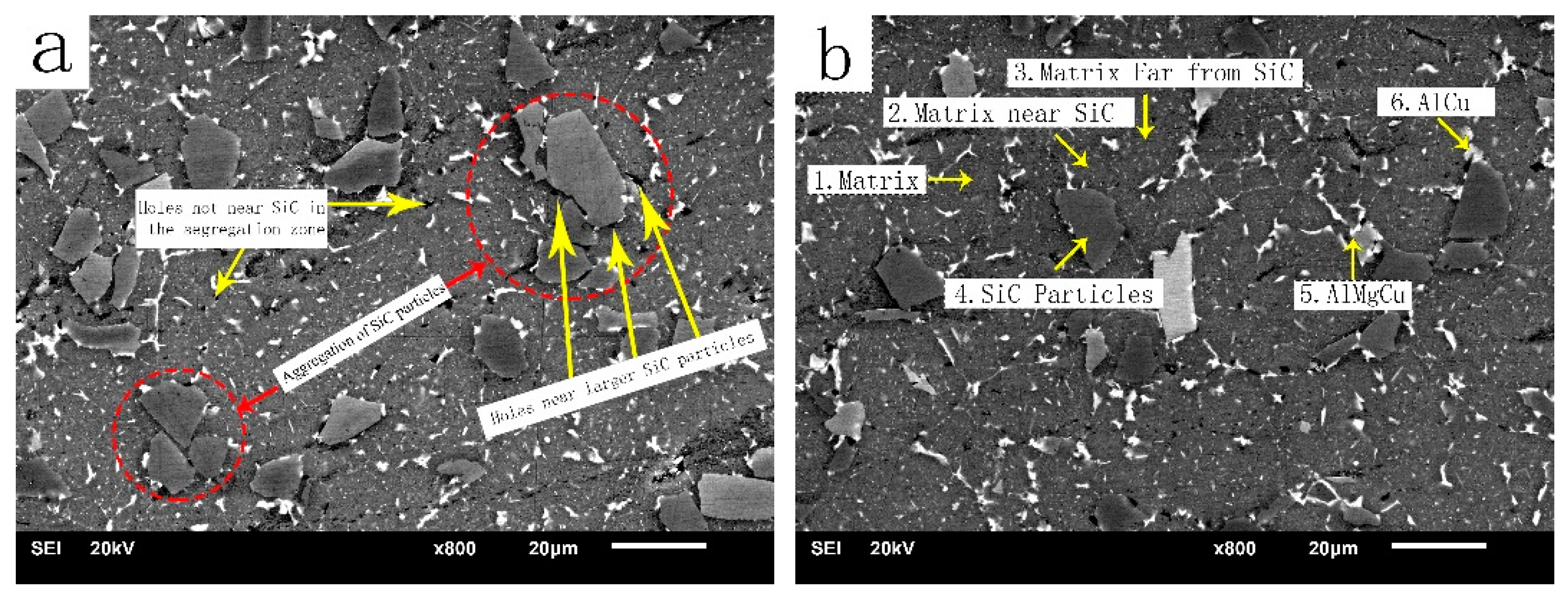 Materials 12 01299 g004a