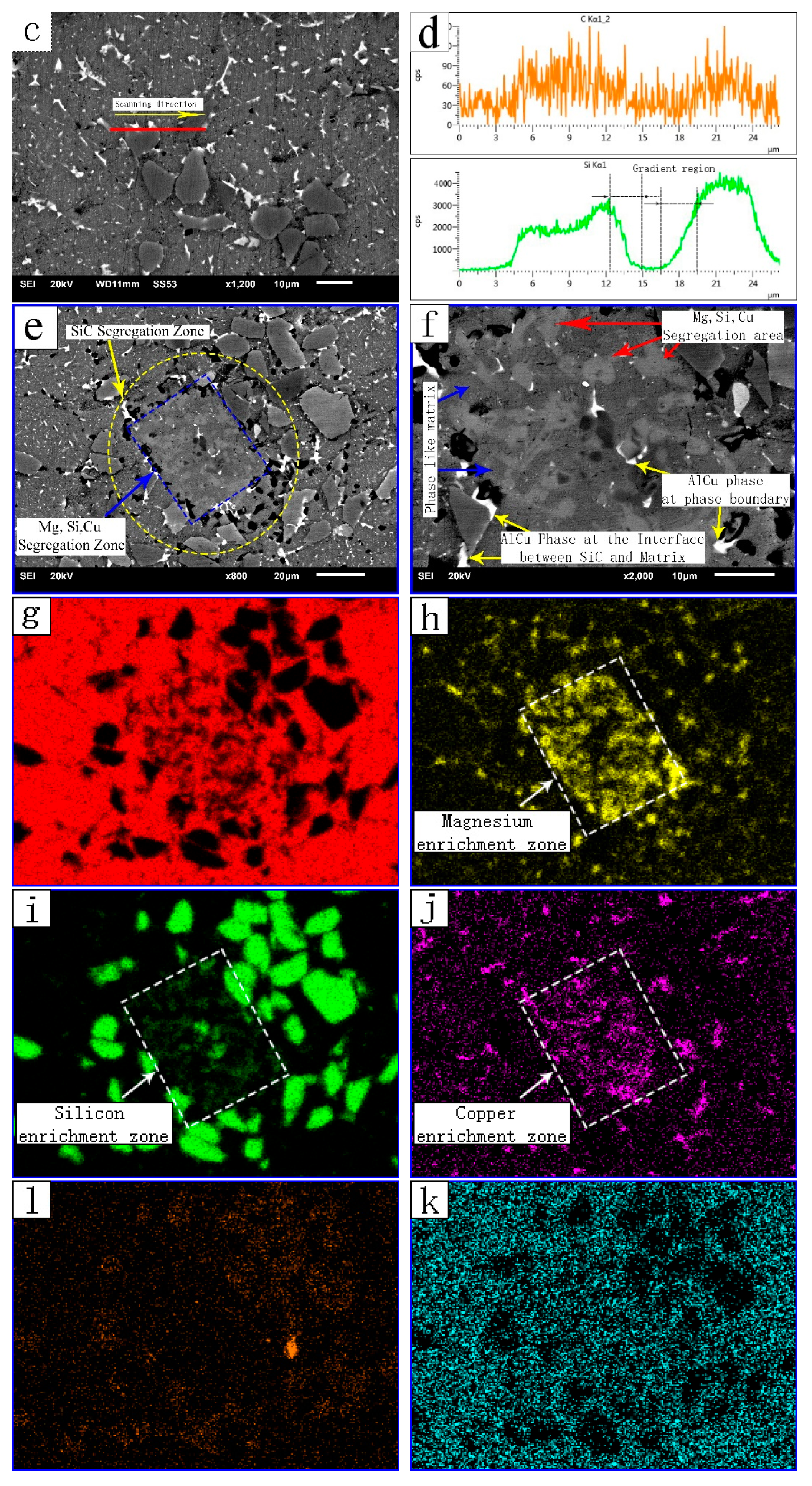Materials 12 01299 g004b