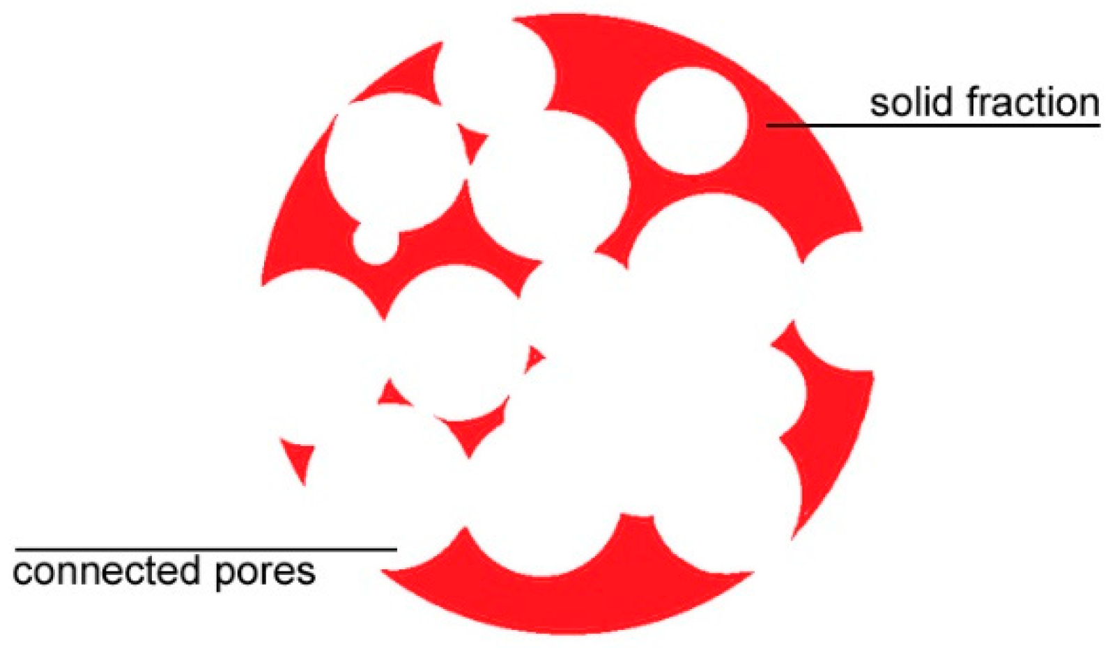 Materials 12 01301 g001