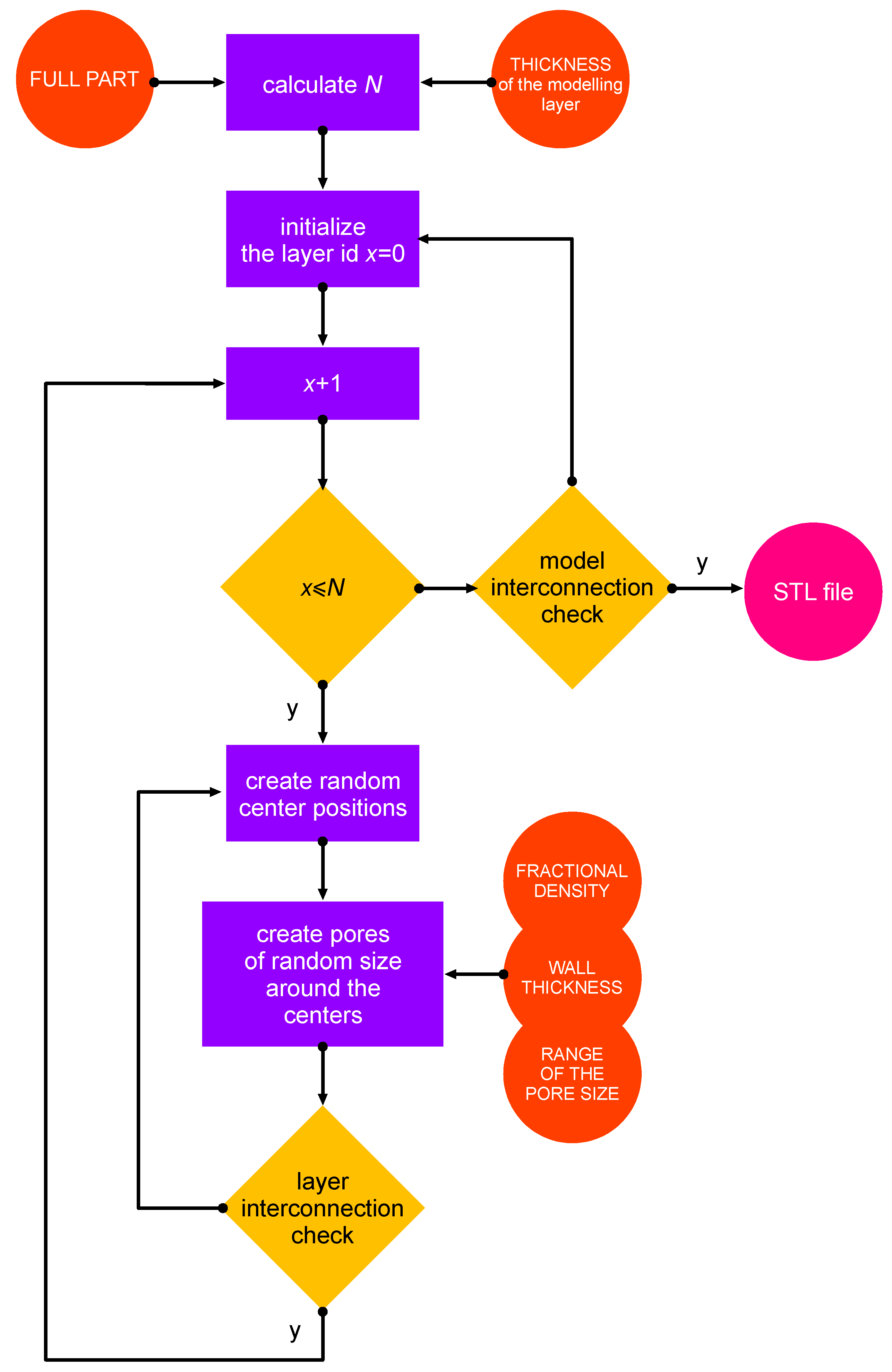 Materials 12 01301 g002