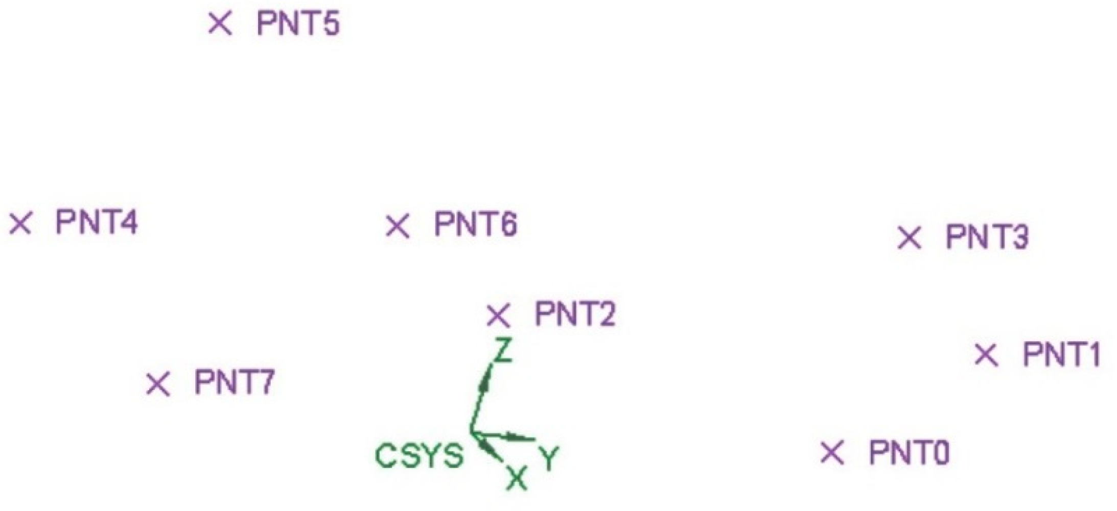 Materials 12 01301 g003