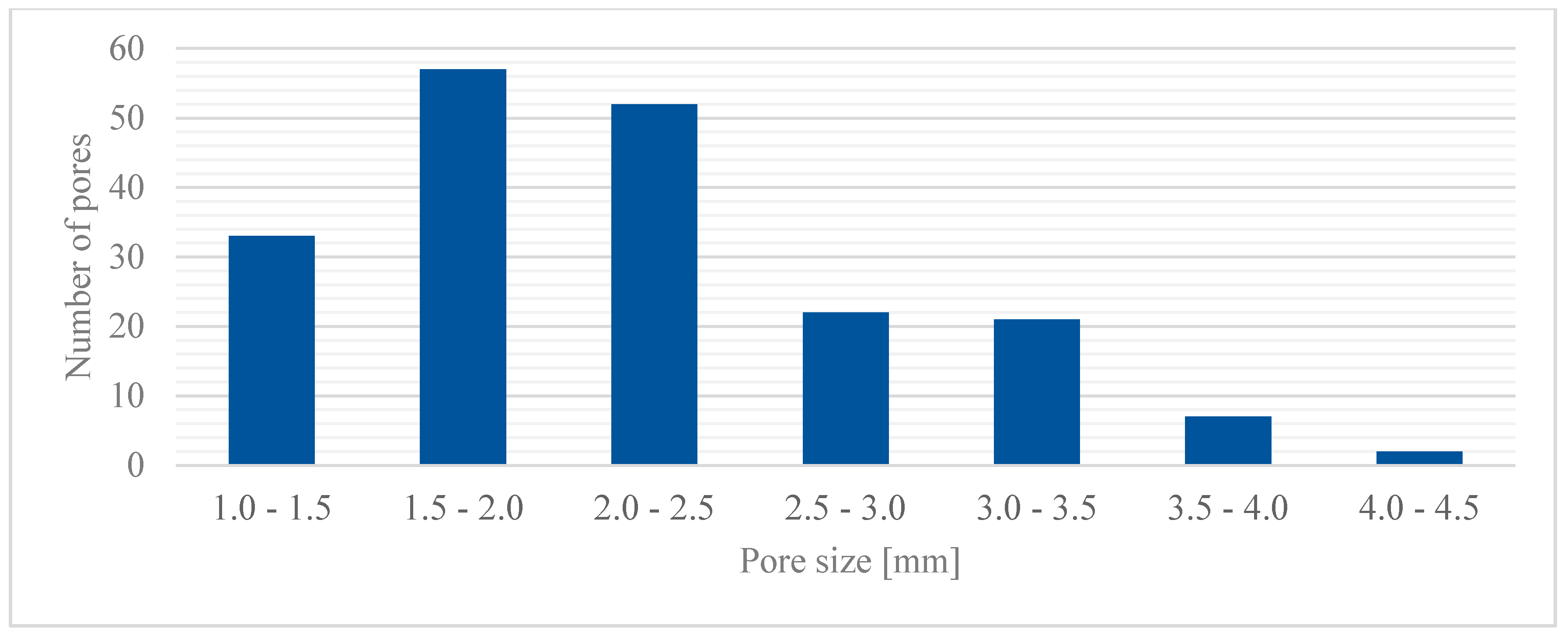 Materials 12 01301 g009