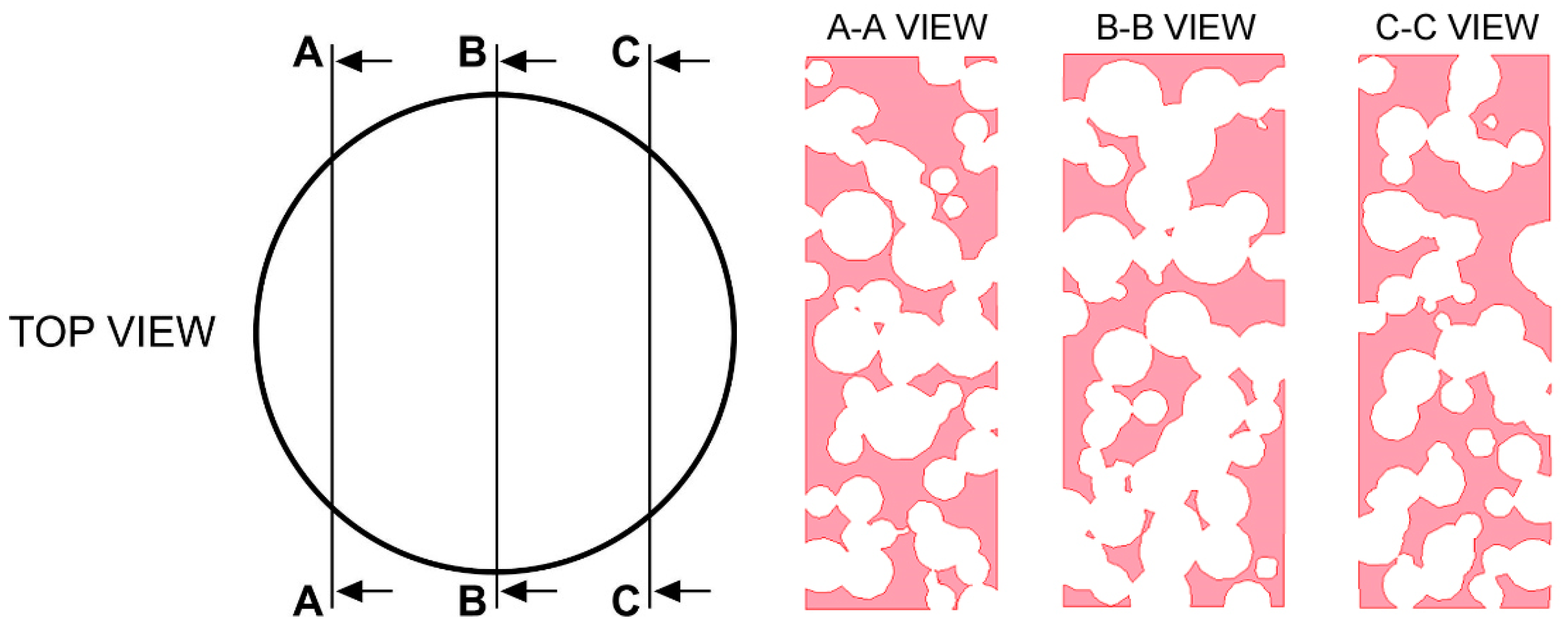 Materials 12 01301 g010