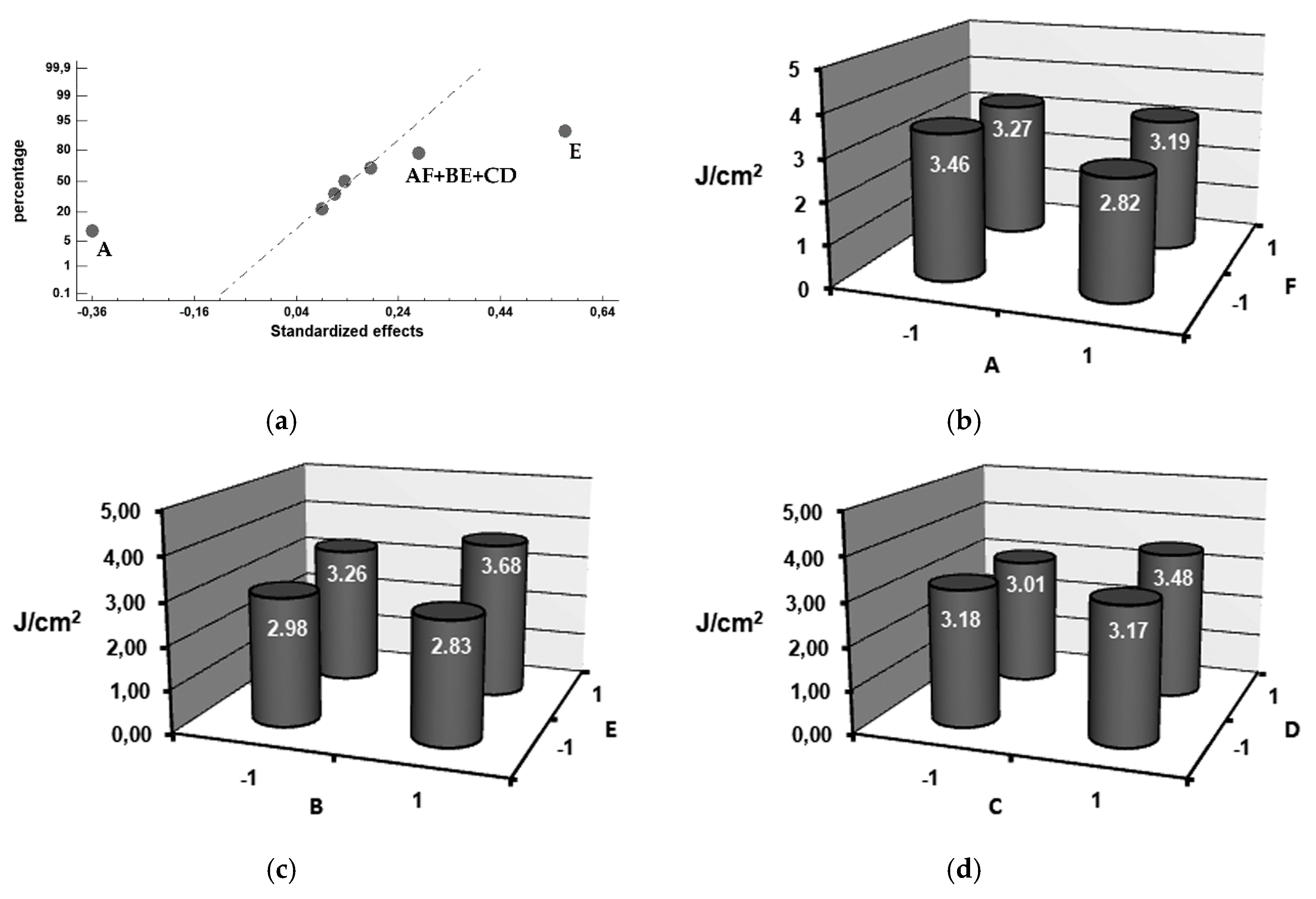 Materials 12 01304 g002