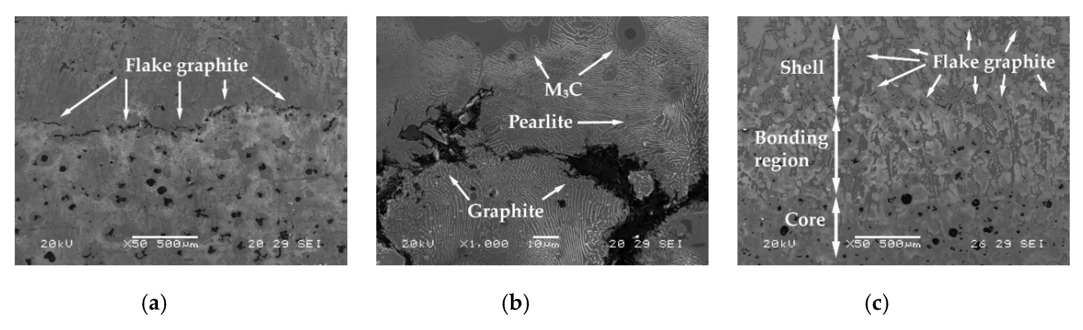 Materials 12 01304 g003