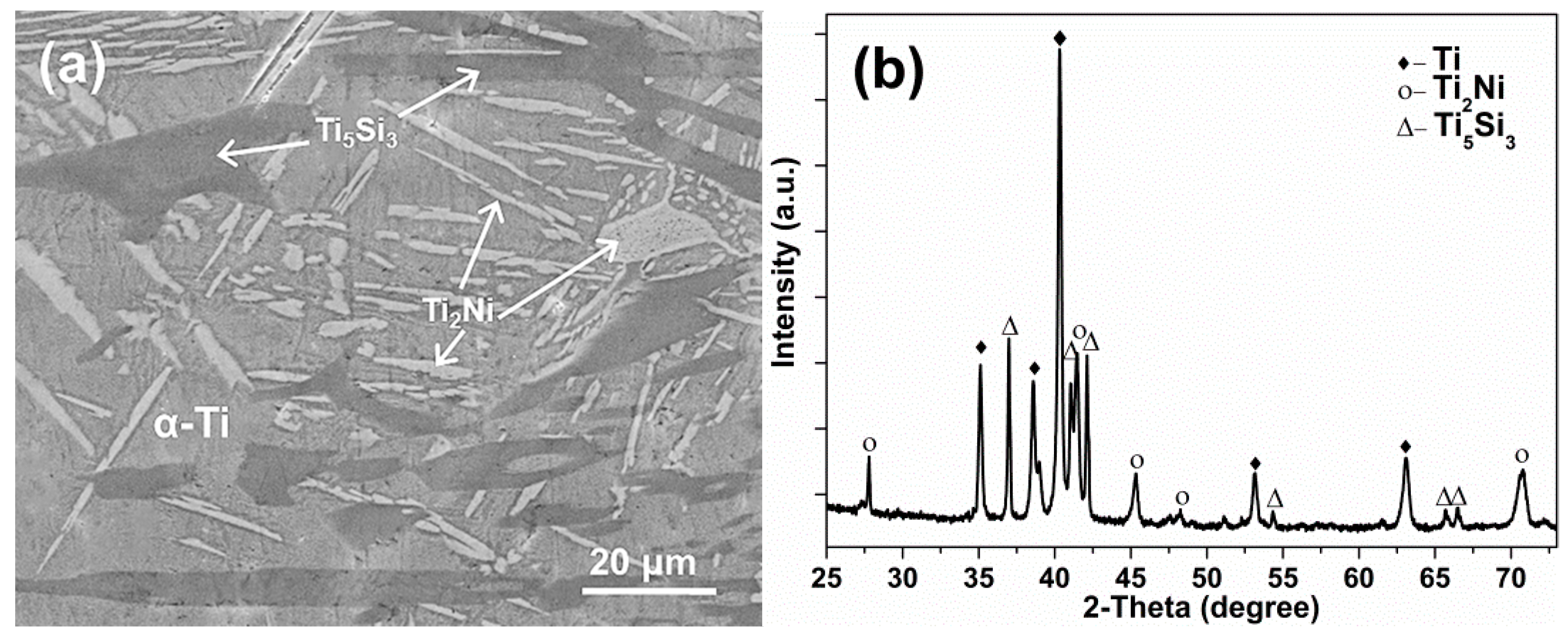 Materials 12 01315 g002